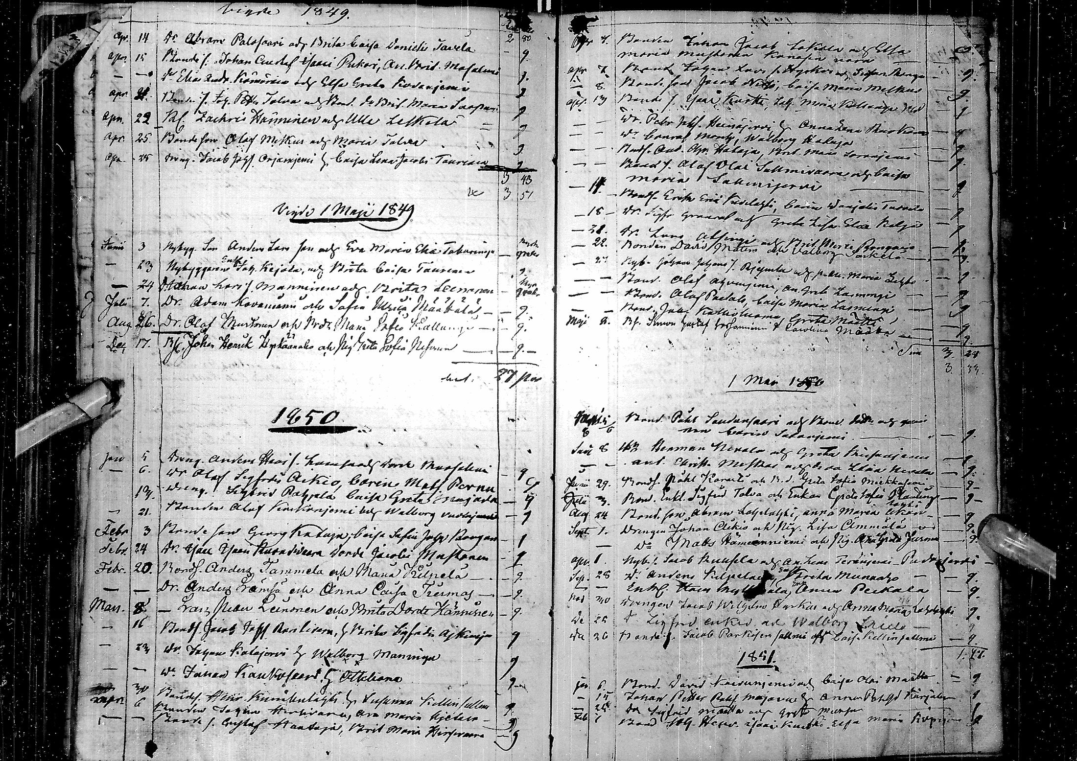 [ ../kirjat/Kirkonkirjat/kuusamo/syntyneet-vihityt-kuolleet_1837-1855_ik233/kuvat/215.jpg ]