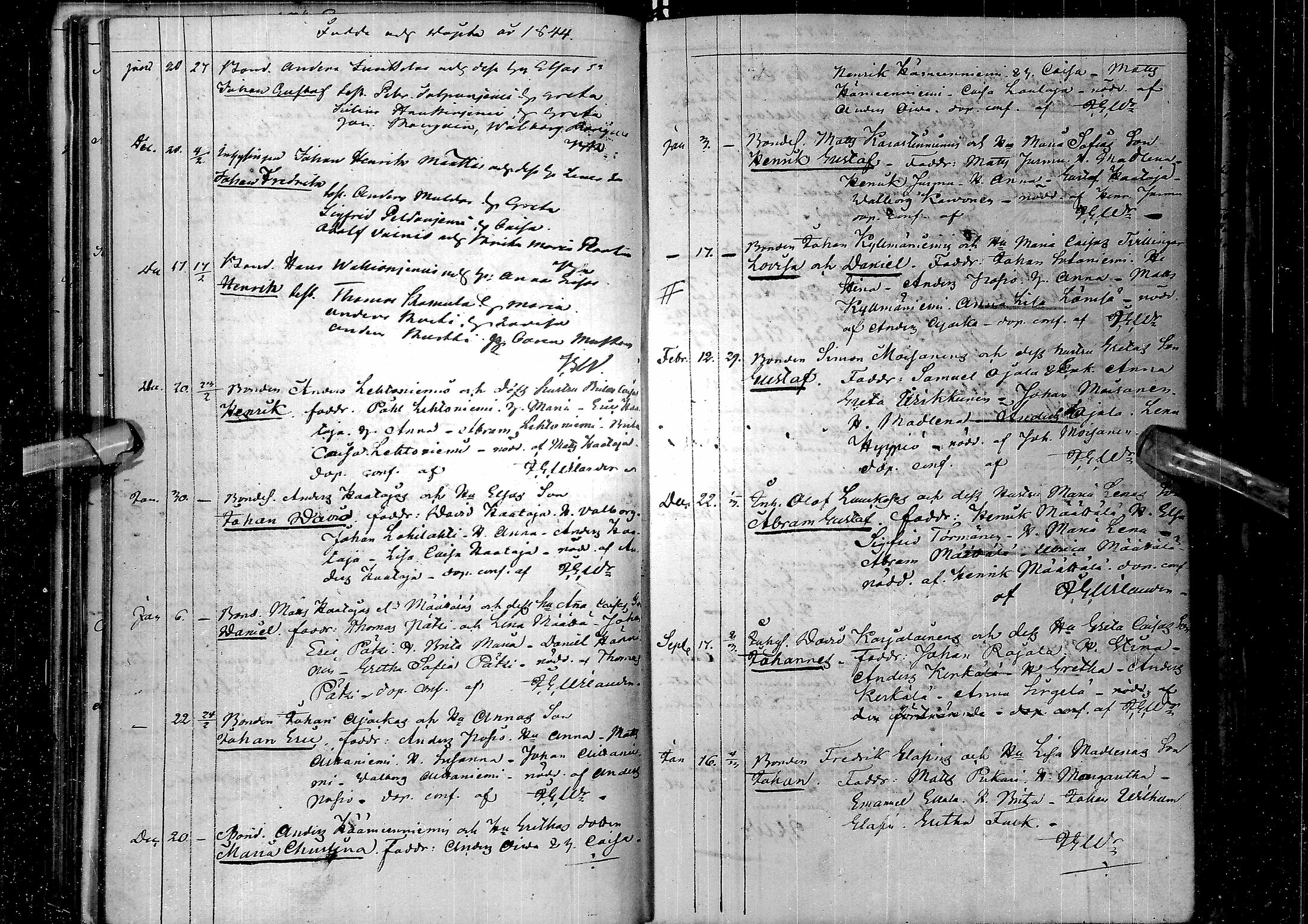 [ ../kirjat/Kirkonkirjat/kuusamo/syntyneet-vihityt-kuolleet_1837-1855_ik233/kuvat/61.jpg ]