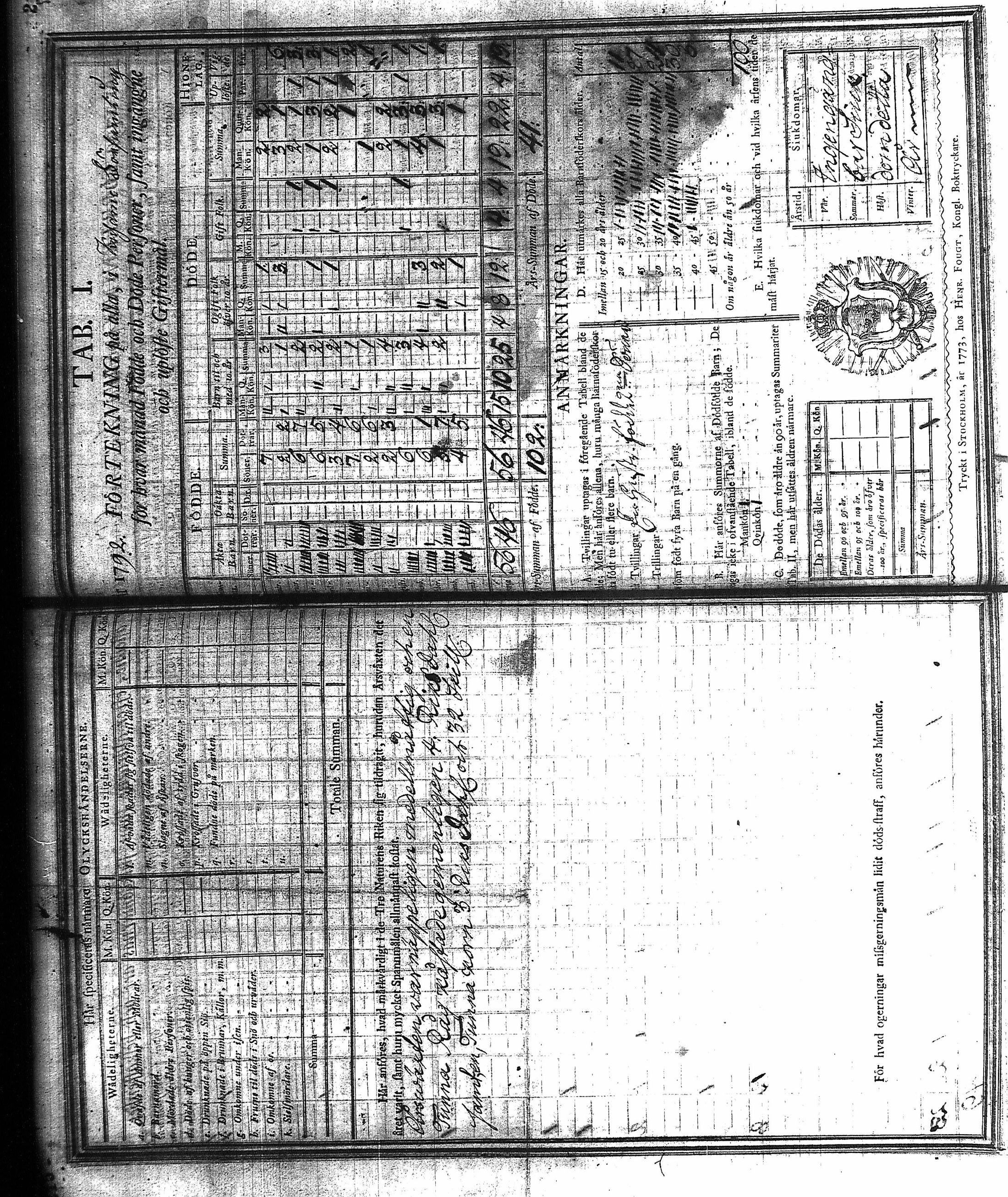 [ ../kirjat/Kirkonkirjat/kuusamo/vakilukutauluja_1750-1877_va157-158/kuvat/131.jpg ]