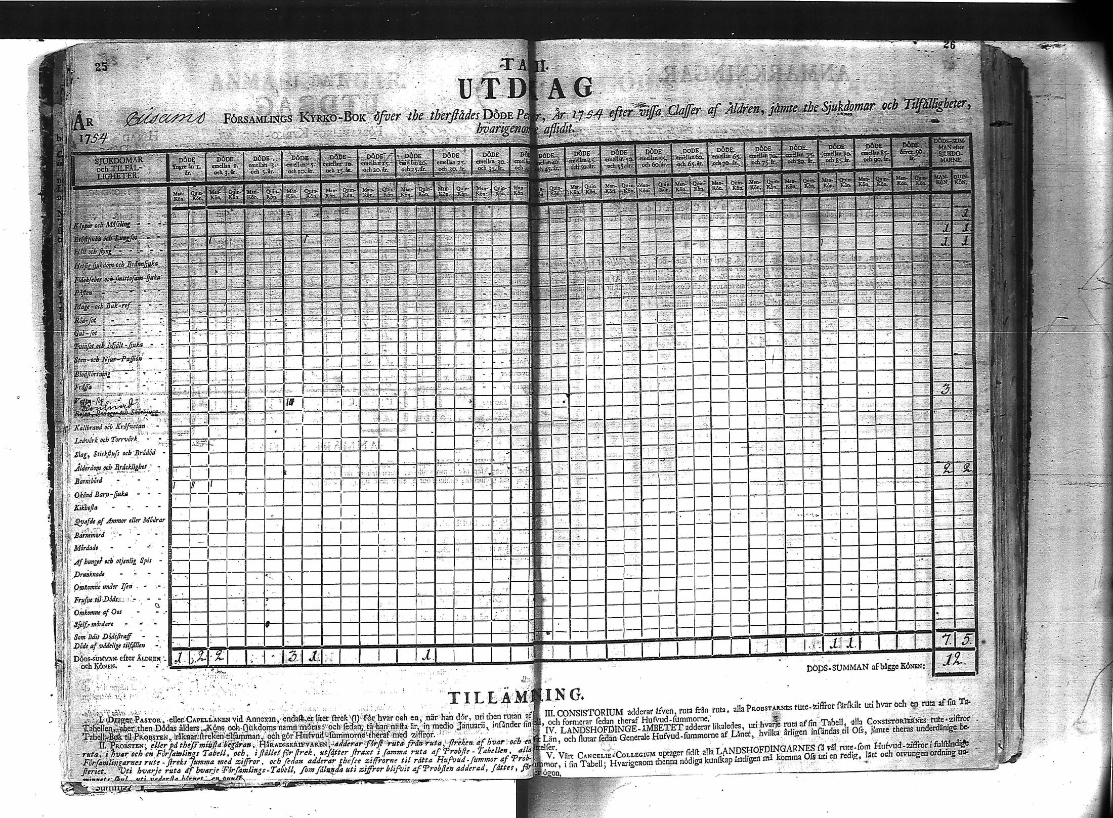 [ ../kirjat/Kirkonkirjat/kuusamo/vakilukutauluja_1750-1877_va157-158/kuvat/16.jpg ]