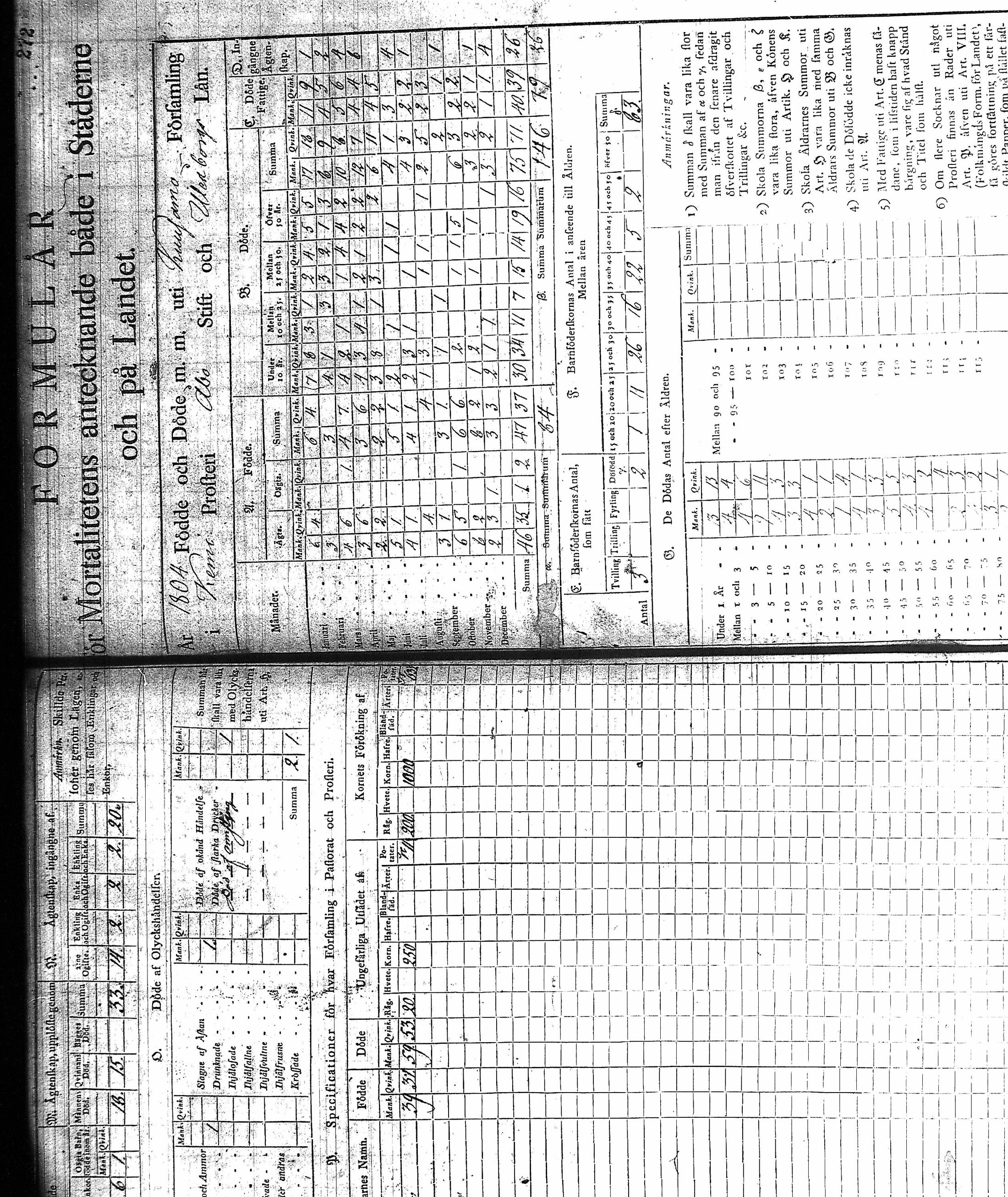 [ ../kirjat/Kirkonkirjat/kuusamo/vakilukutauluja_1750-1877_va157-158/kuvat/162.jpg ]