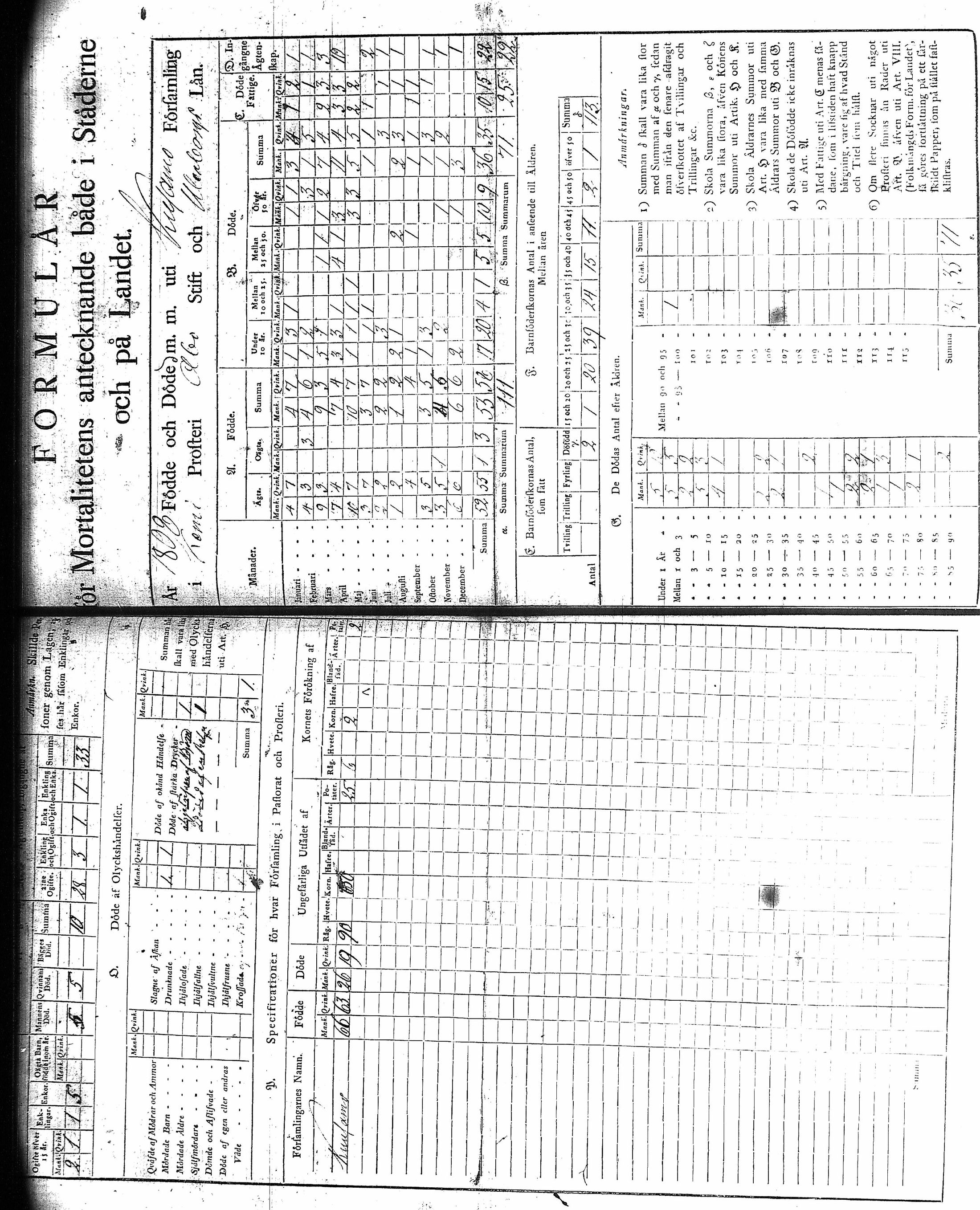 [ ../kirjat/Kirkonkirjat/kuusamo/vakilukutauluja_1750-1877_va157-158/kuvat/174.jpg ]