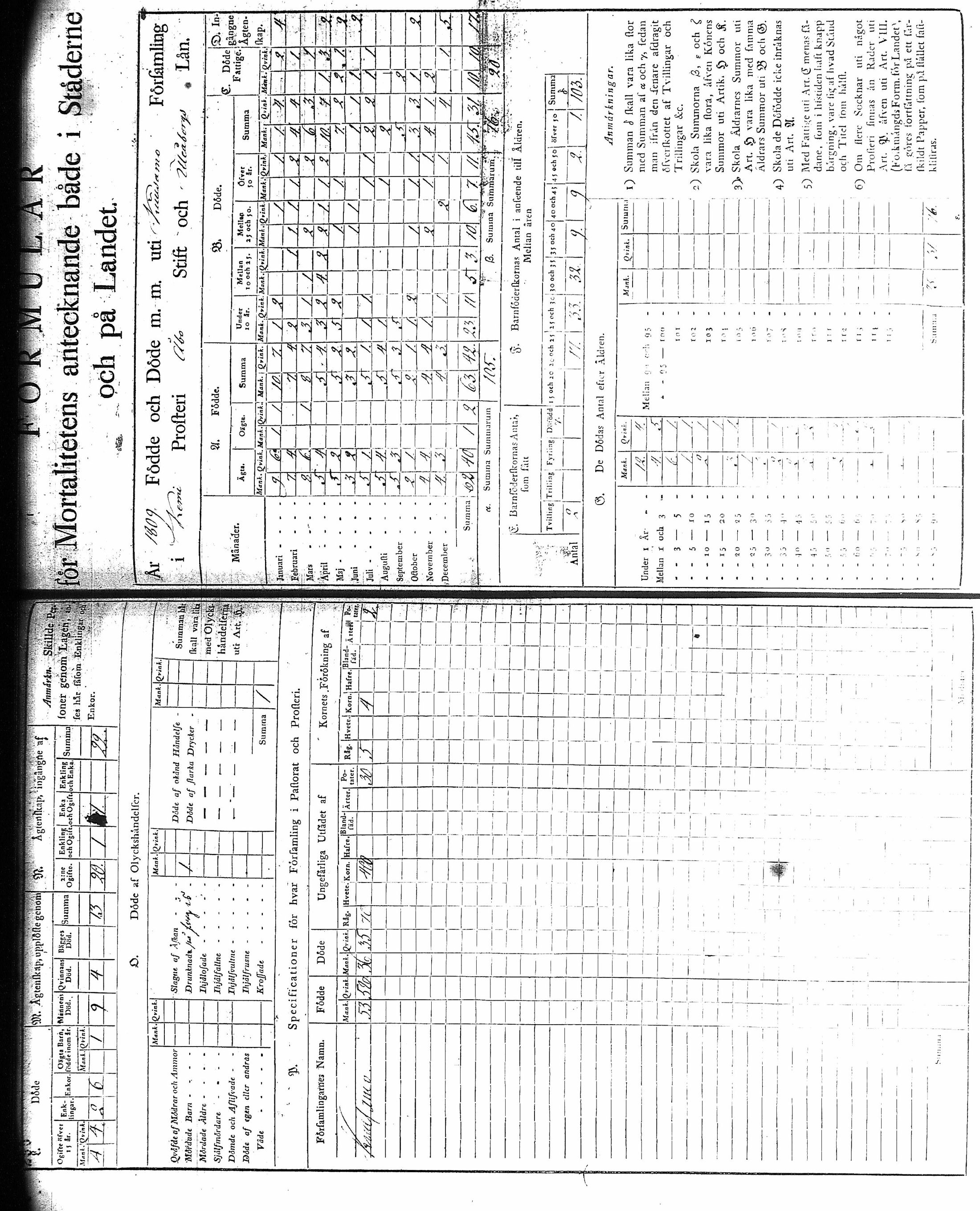 [ ../kirjat/Kirkonkirjat/kuusamo/vakilukutauluja_1750-1877_va157-158/kuvat/177.jpg ]