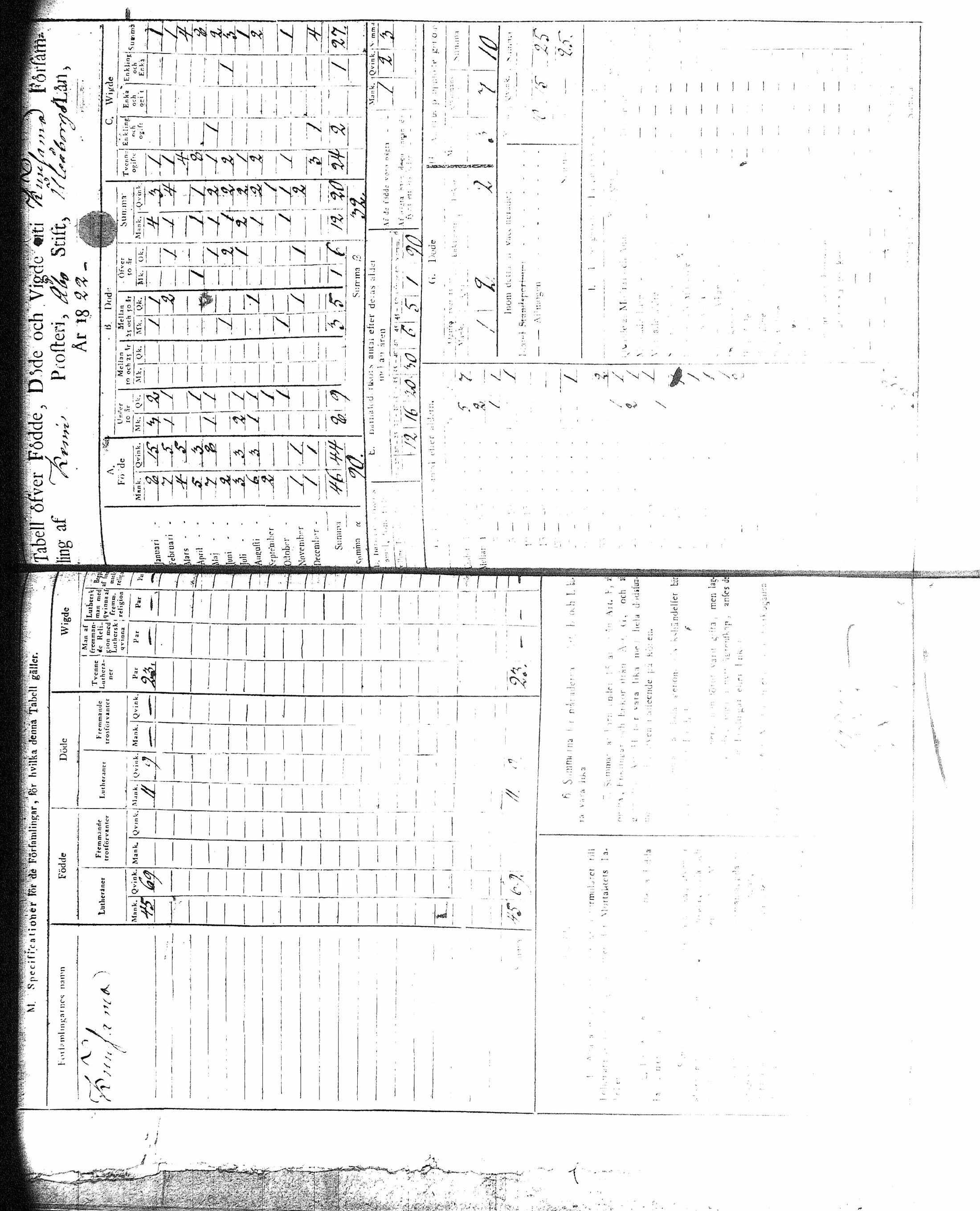 [ ../kirjat/Kirkonkirjat/kuusamo/vakilukutauluja_1750-1877_va157-158/kuvat/213.jpg ]