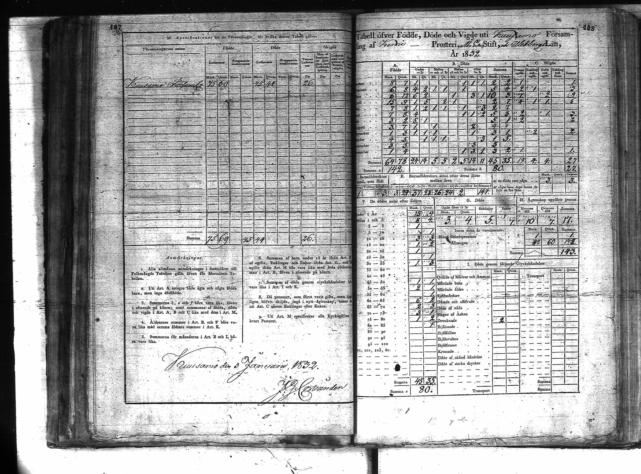 [ ../kirjat/Kirkonkirjat/kuusamo/vakilukutauluja_1750-1877_va157-158/kuvat/226.jpg ]