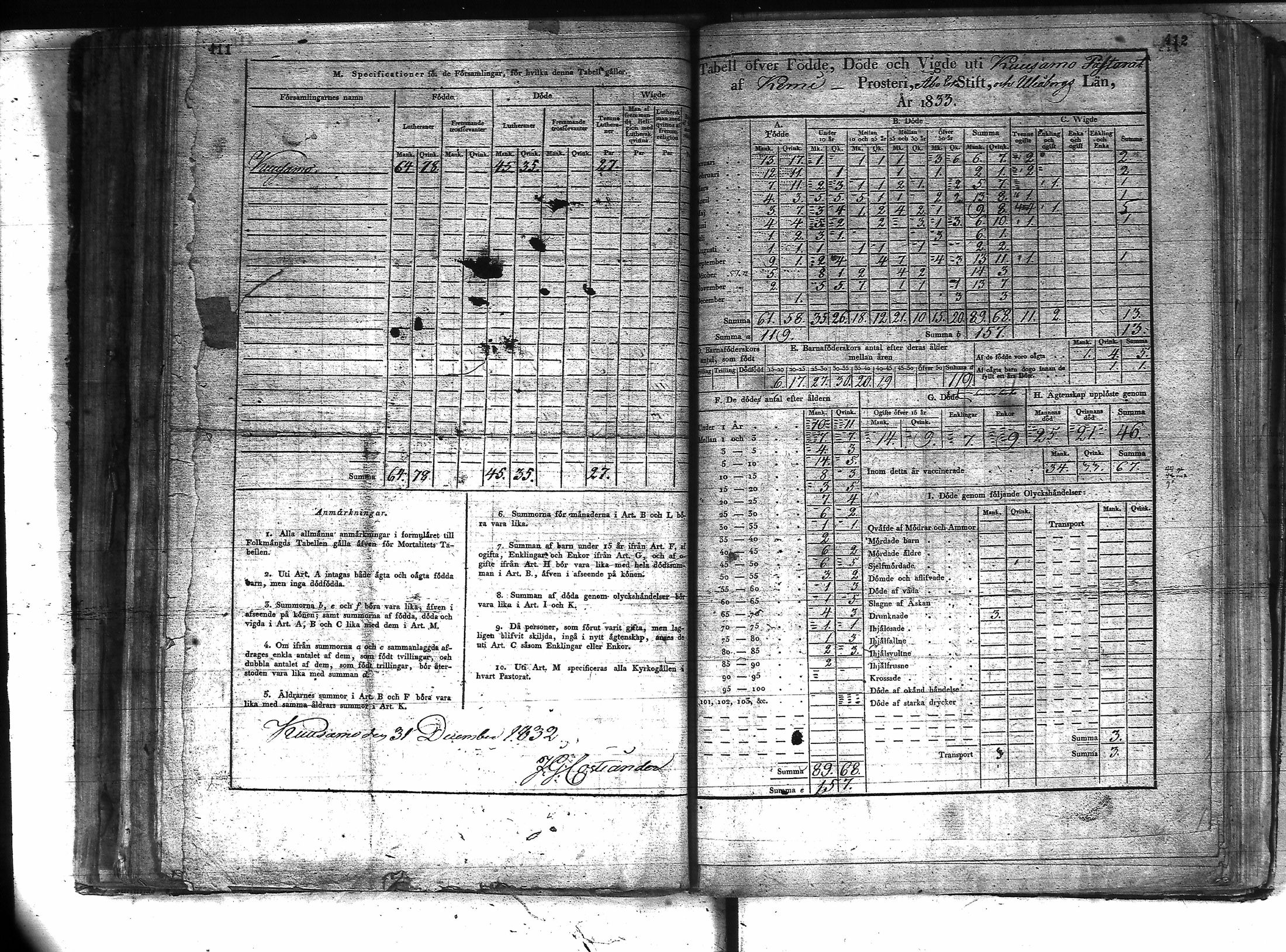 [ ../kirjat/Kirkonkirjat/kuusamo/vakilukutauluja_1750-1877_va157-158/kuvat/228.jpg ]