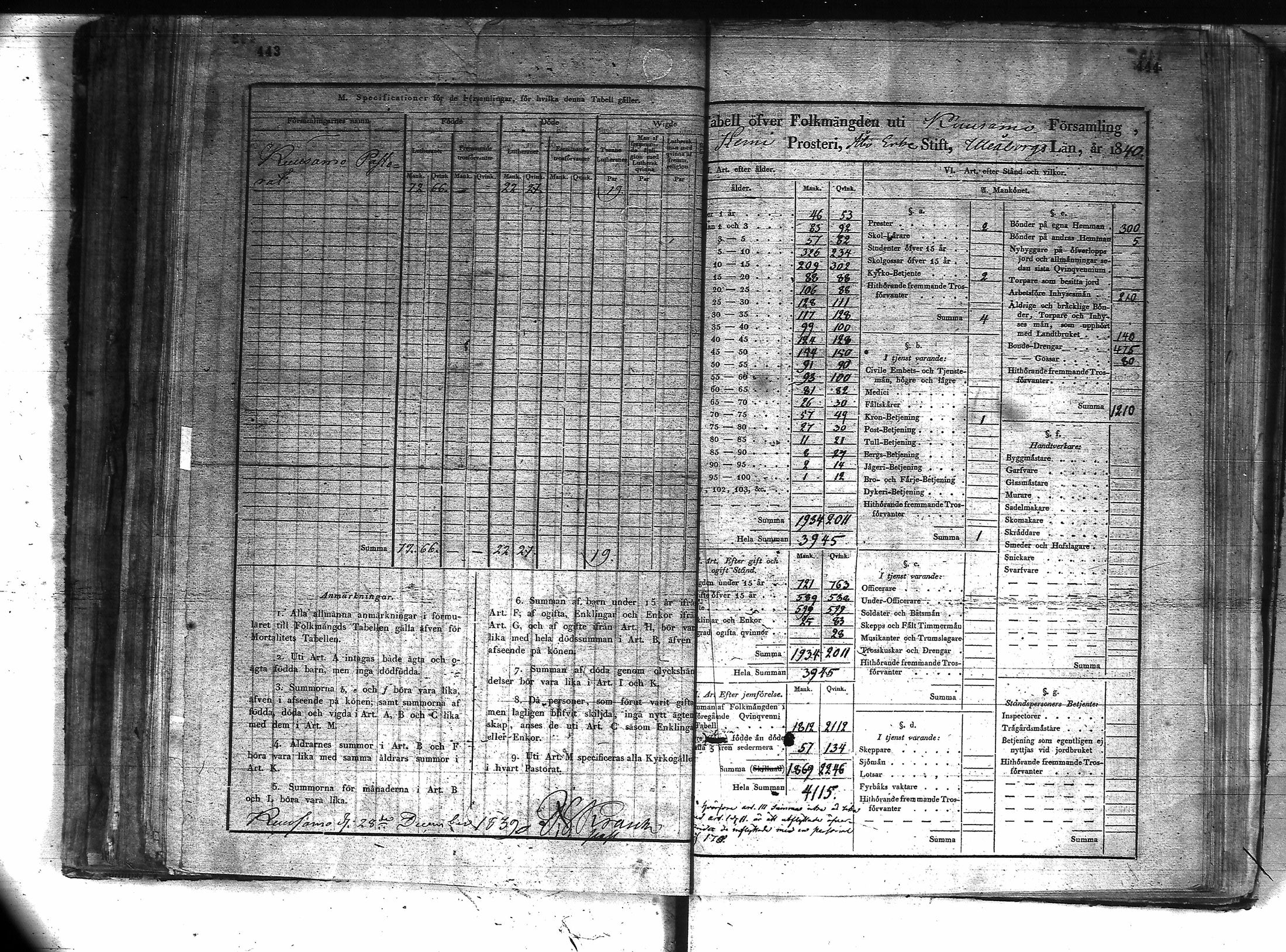 [ ../kirjat/Kirkonkirjat/kuusamo/vakilukutauluja_1750-1877_va157-158/kuvat/244.jpg ]