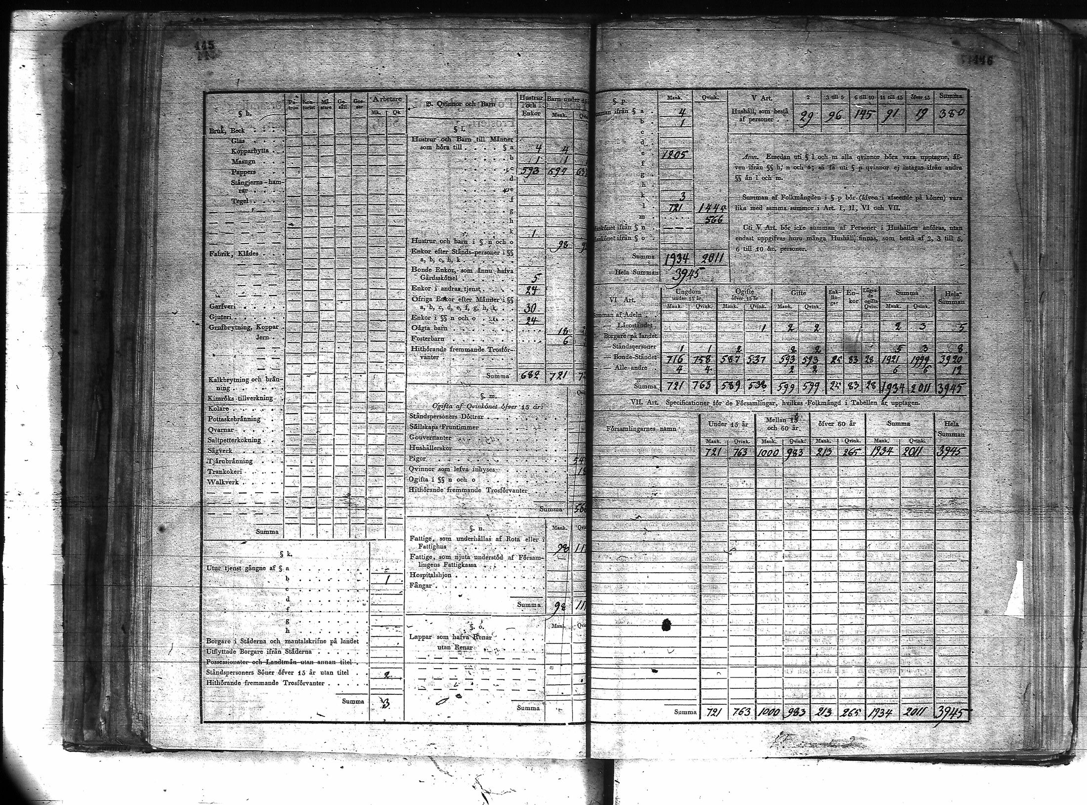[ ../kirjat/Kirkonkirjat/kuusamo/vakilukutauluja_1750-1877_va157-158/kuvat/245.jpg ]
