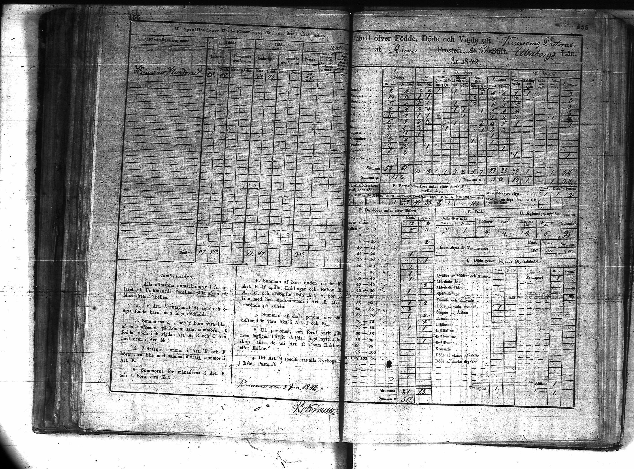 [ ../kirjat/Kirkonkirjat/kuusamo/vakilukutauluja_1750-1877_va157-158/kuvat/250.jpg ]