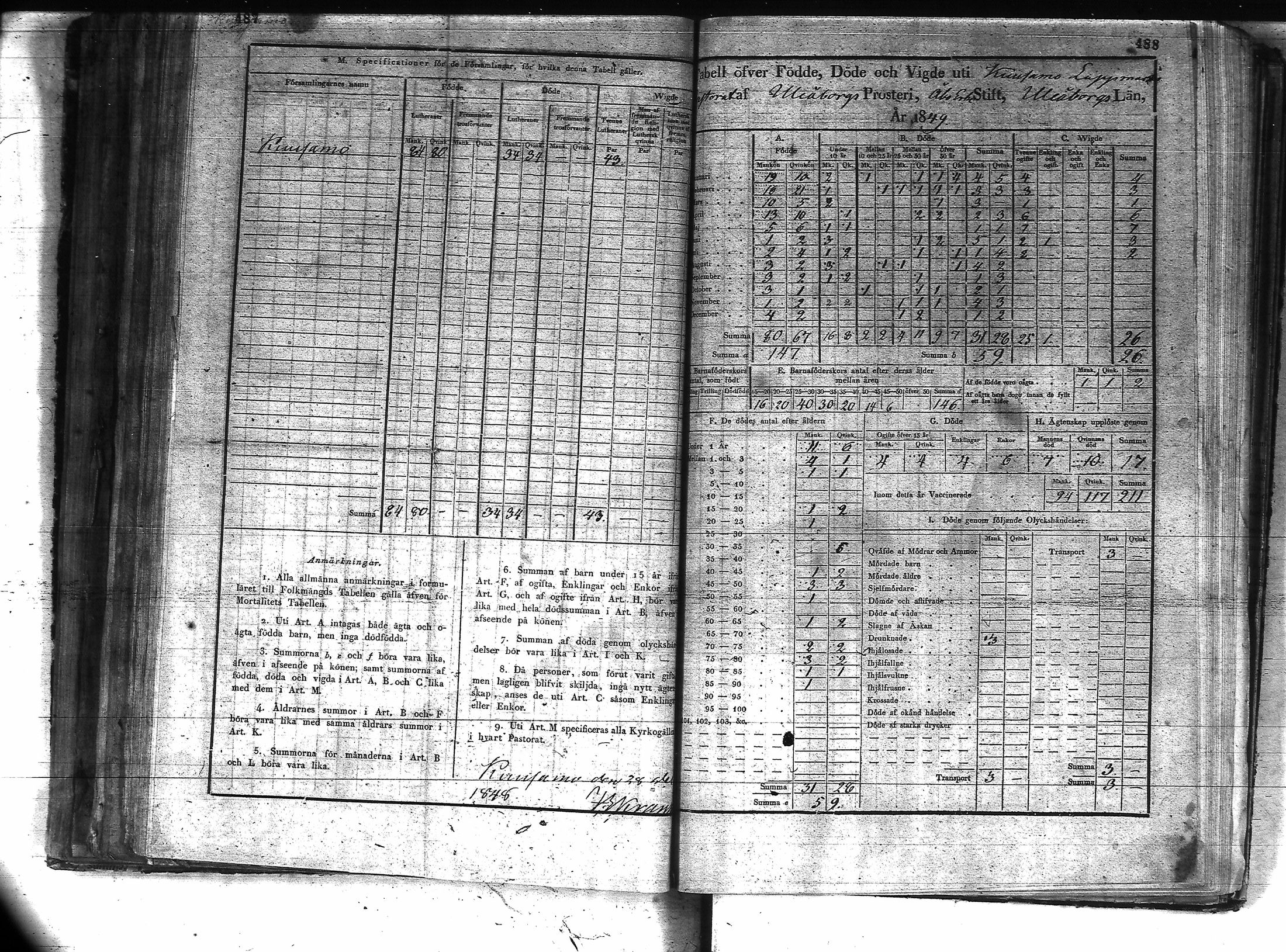 [ ../kirjat/Kirkonkirjat/kuusamo/vakilukutauluja_1750-1877_va157-158/kuvat/266.jpg ]