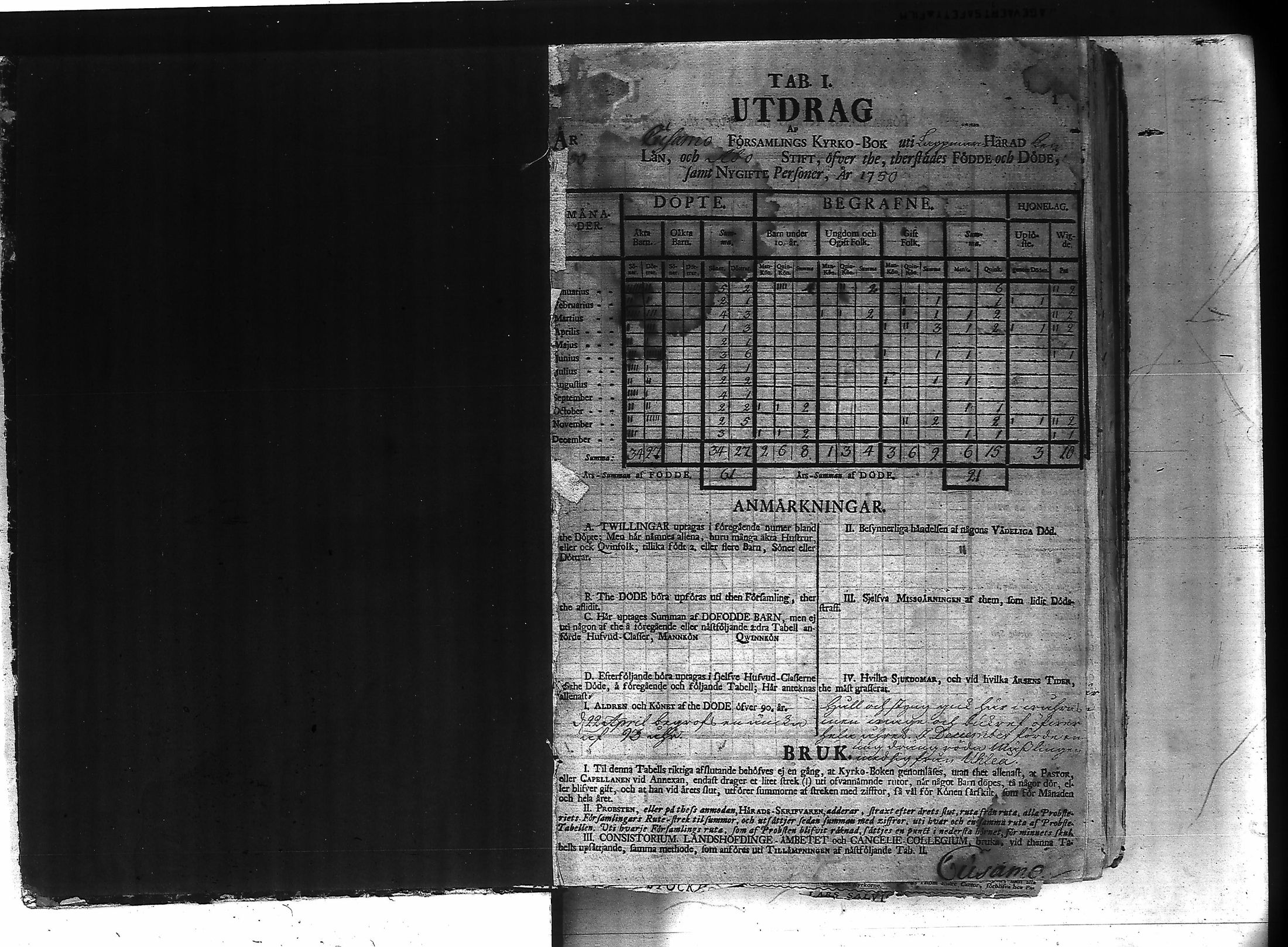 [ ../kirjat/Kirkonkirjat/kuusamo/vakilukutauluja_1750-1877_va157-158/kuvat/3.jpg ]