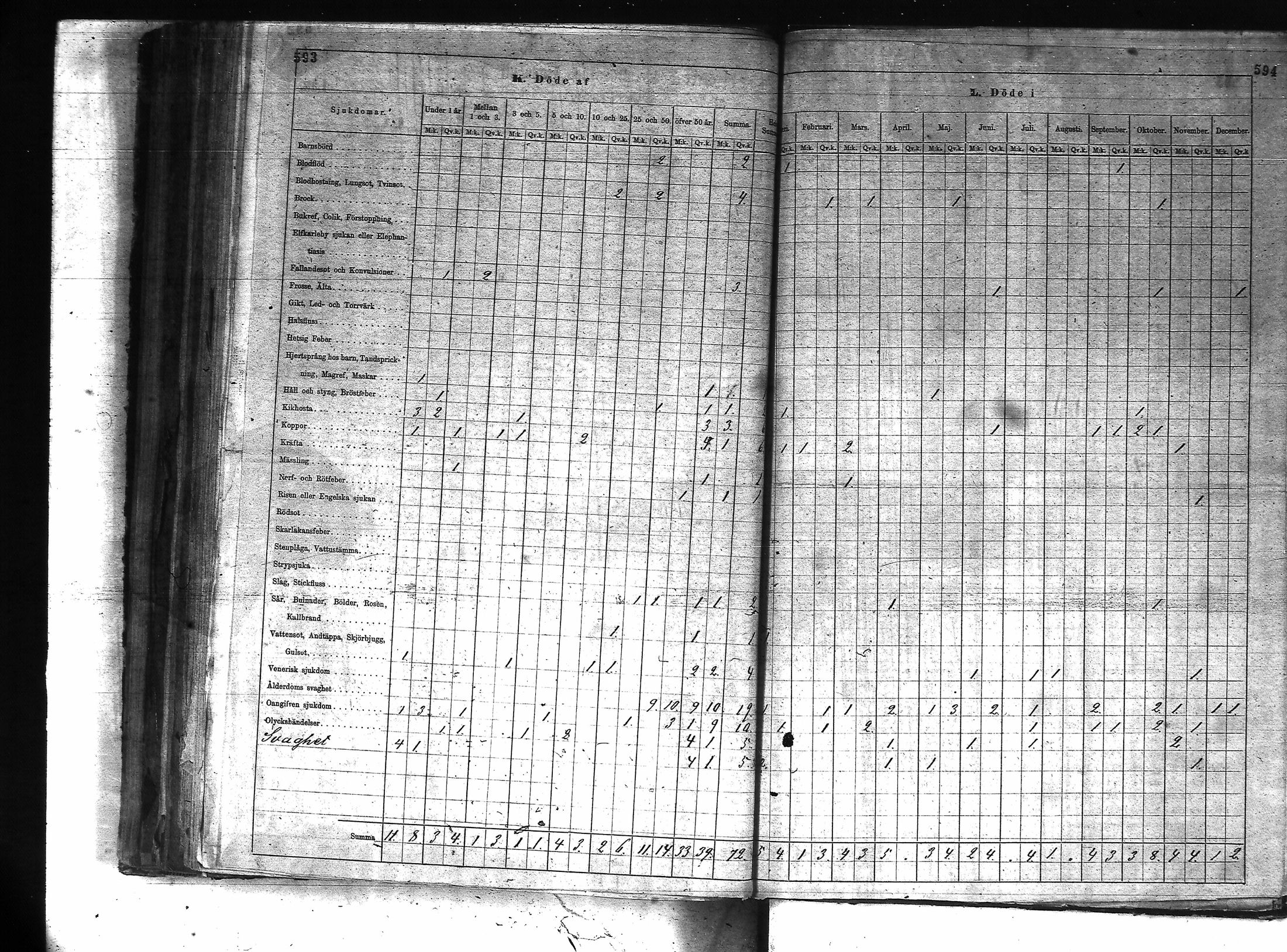 [ ../kirjat/Kirkonkirjat/kuusamo/vakilukutauluja_1750-1877_va157-158/kuvat/320.jpg ]