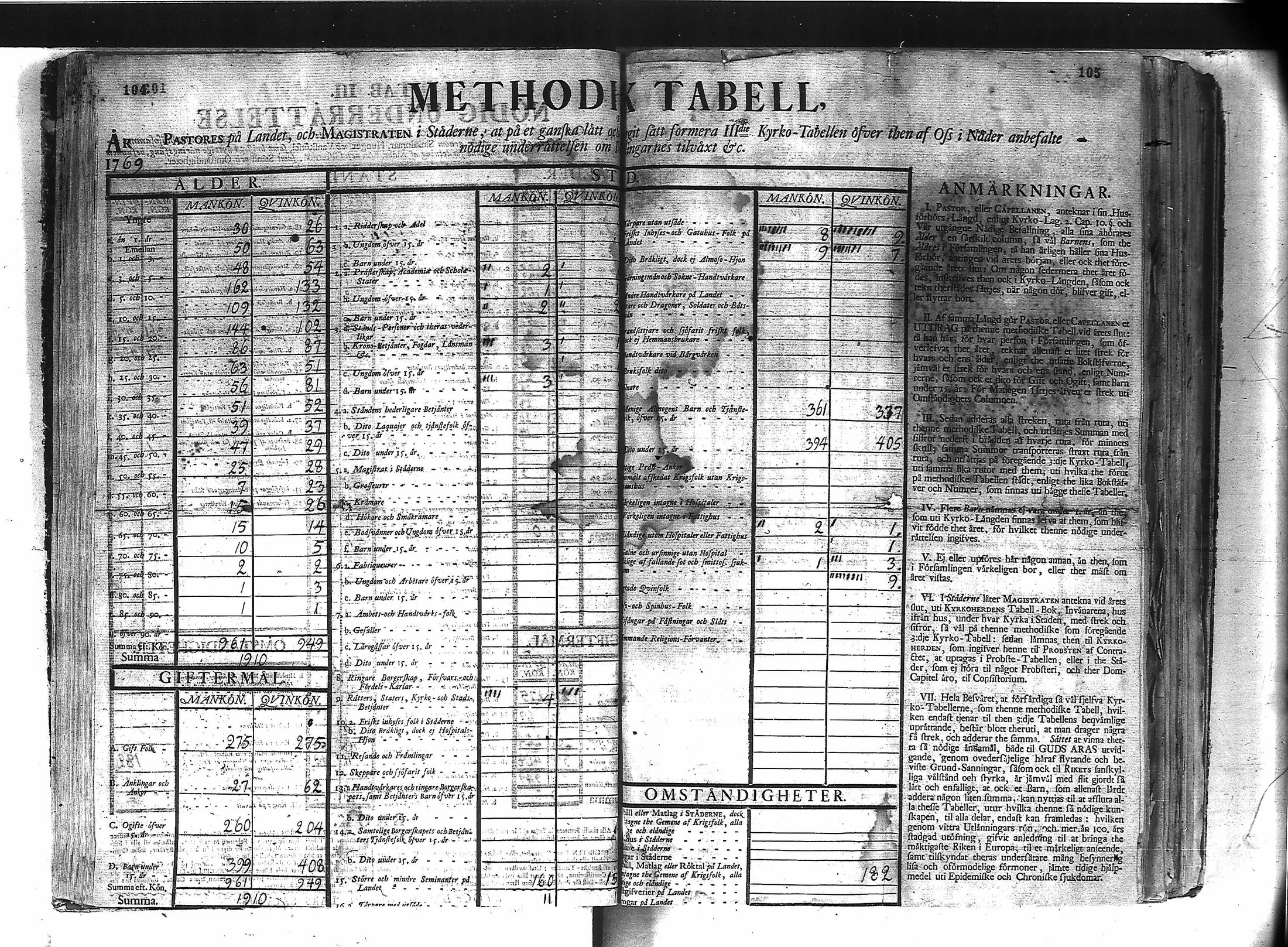 [ ../kirjat/Kirkonkirjat/kuusamo/vakilukutauluja_1750-1877_va157-158/kuvat/58.jpg ]