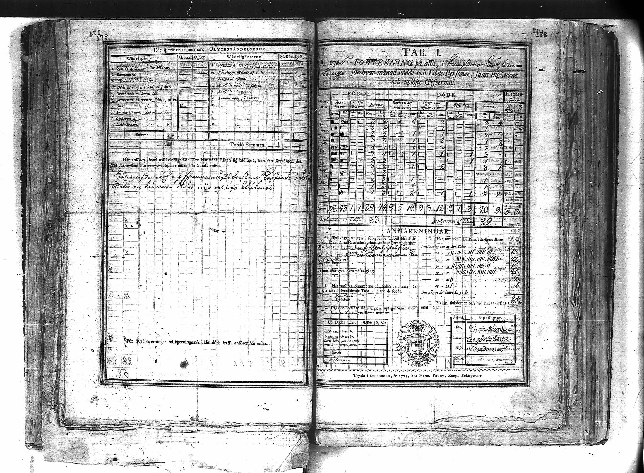 [ ../kirjat/Kirkonkirjat/kuusamo/vakilukutauluja_1750-1877_va157-158/kuvat/95.jpg ]