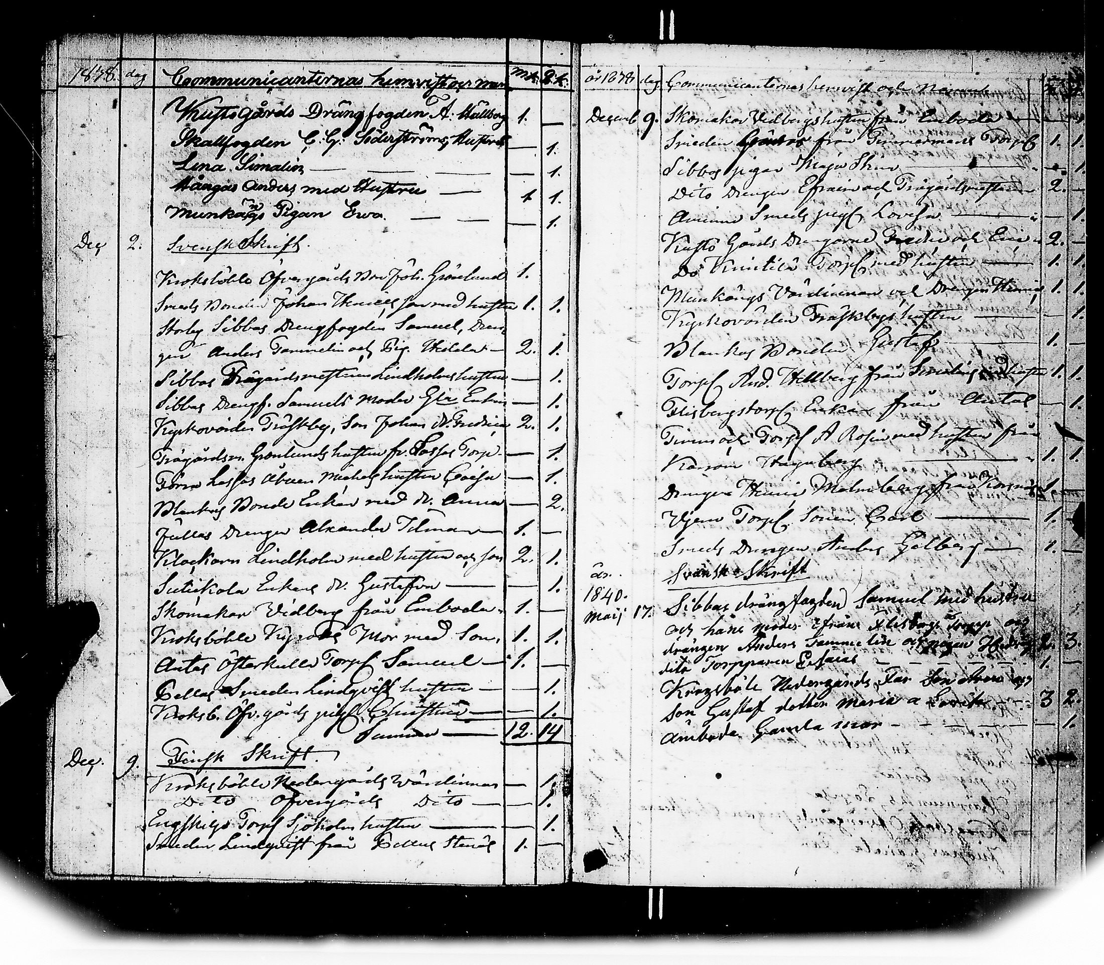 [ ../kirjat/Kirkonkirjat/kuusisto/ehtoollisellakavijat_1830-1863_jk1307/kuvat/16.jpg ]