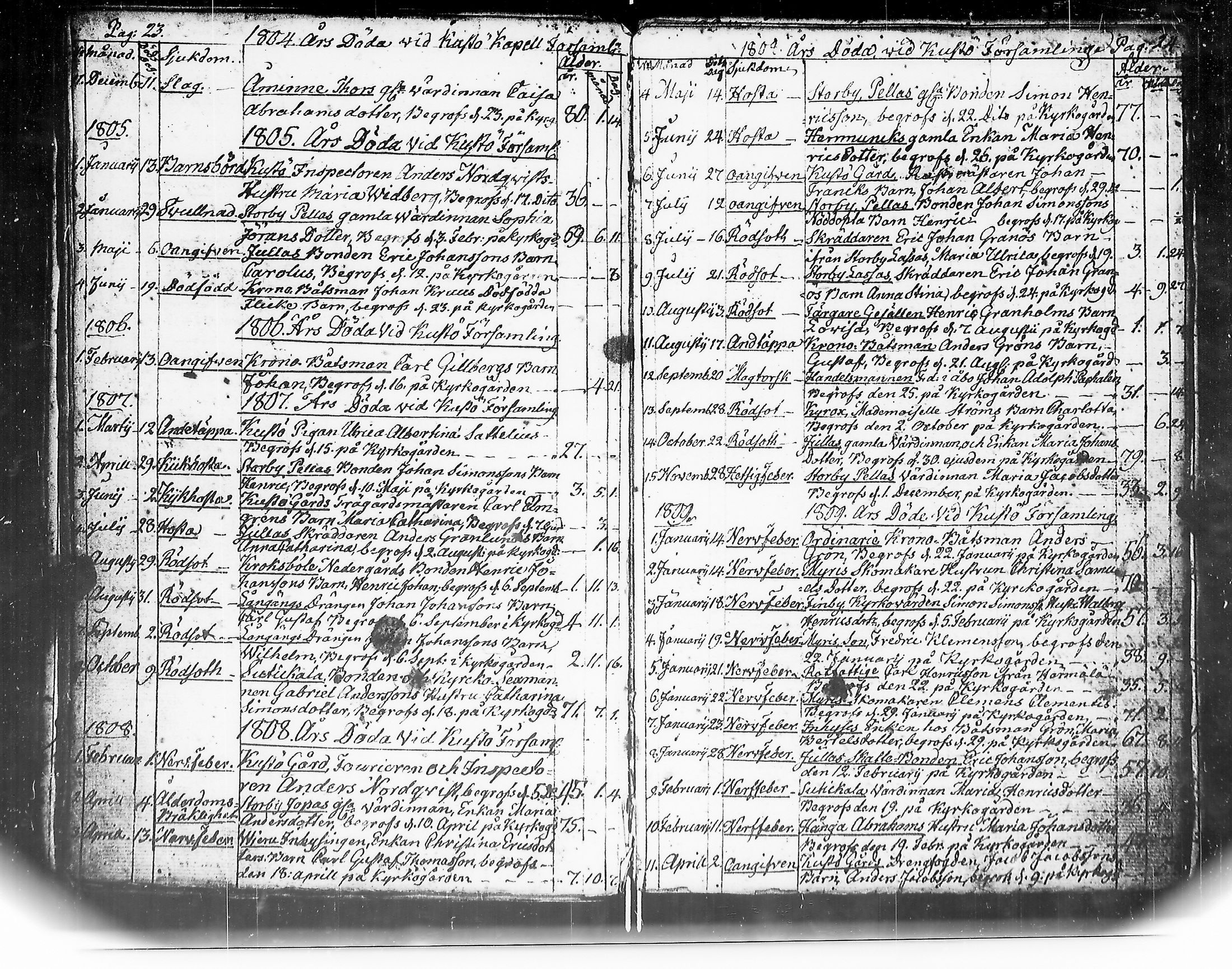 [ ../kirjat/Kirkonkirjat/kuusisto/kuolleet_1774-1841_jk1307/kuvat/13.jpg ]