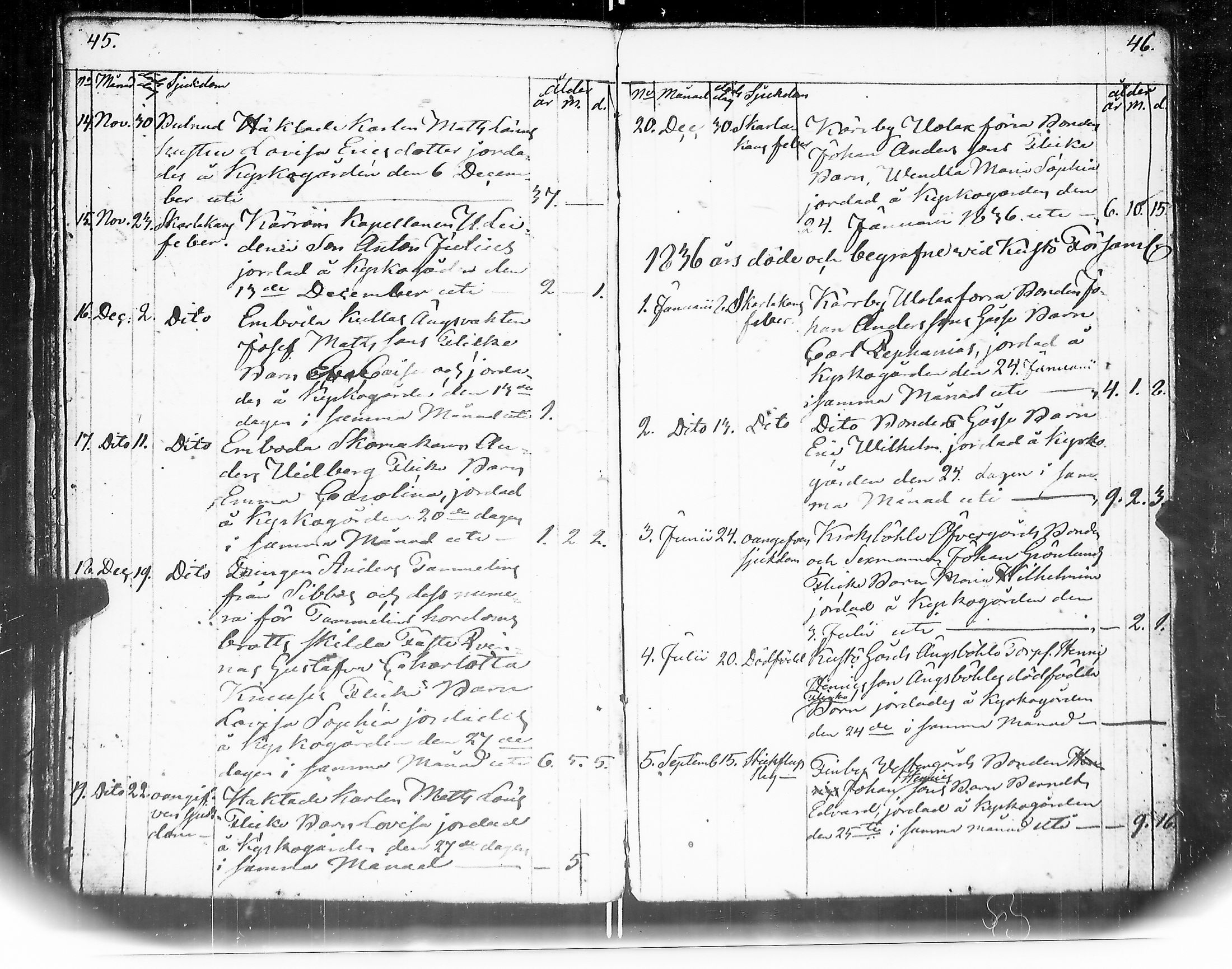 [ ../kirjat/Kirkonkirjat/kuusisto/kuolleet_1774-1841_jk1307/kuvat/24.jpg ]