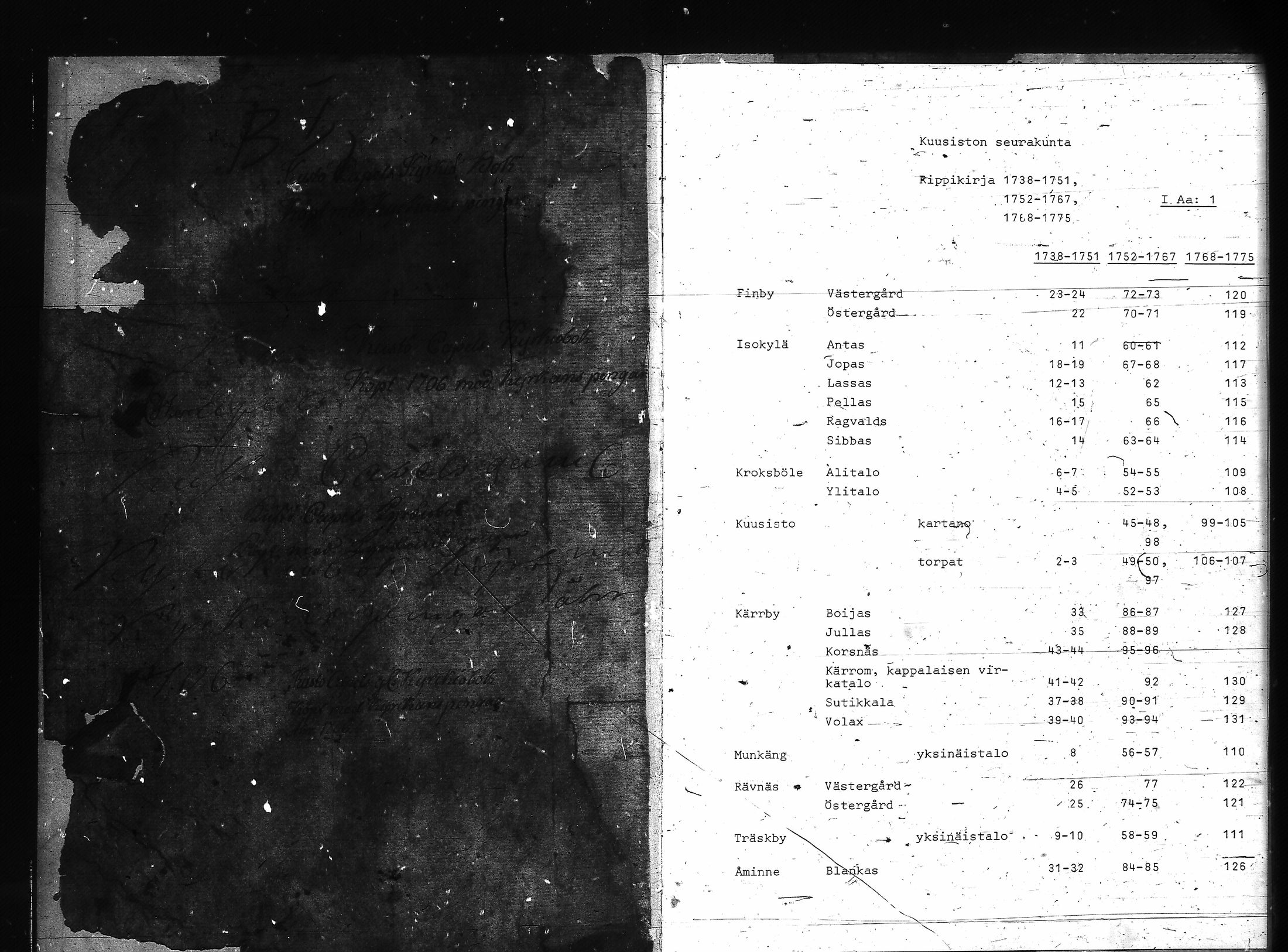 [ ../kirjat/Kirkonkirjat/kuusisto/rippikirja_1737-1776_jk1305/kuvat/5.jpg ]