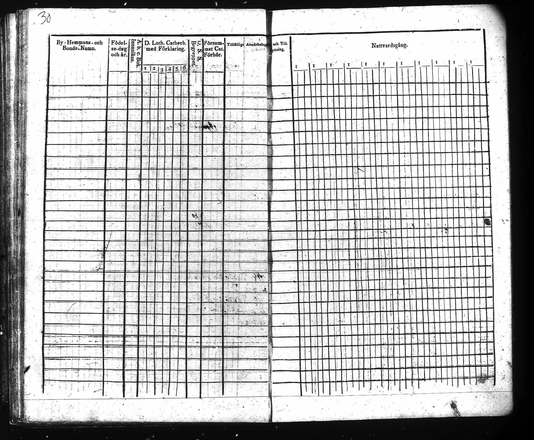 [ ../kirjat/Kirkonkirjat/kuusisto/rippikirja_1823-1825_jk1305-1306/kuvat/36.jpg ]