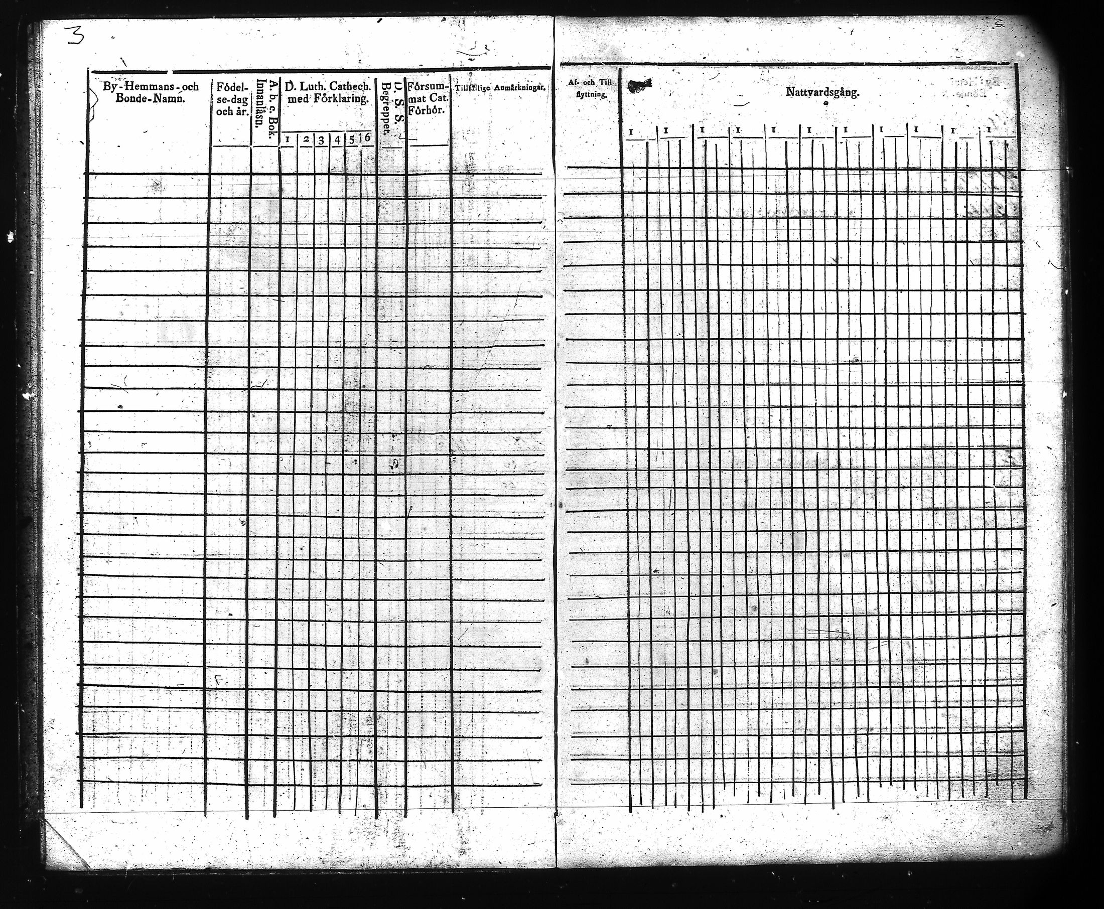 [ ../kirjat/Kirkonkirjat/kuusisto/rippikirja_1823-1825_jk1305-1306/kuvat/9.jpg ]