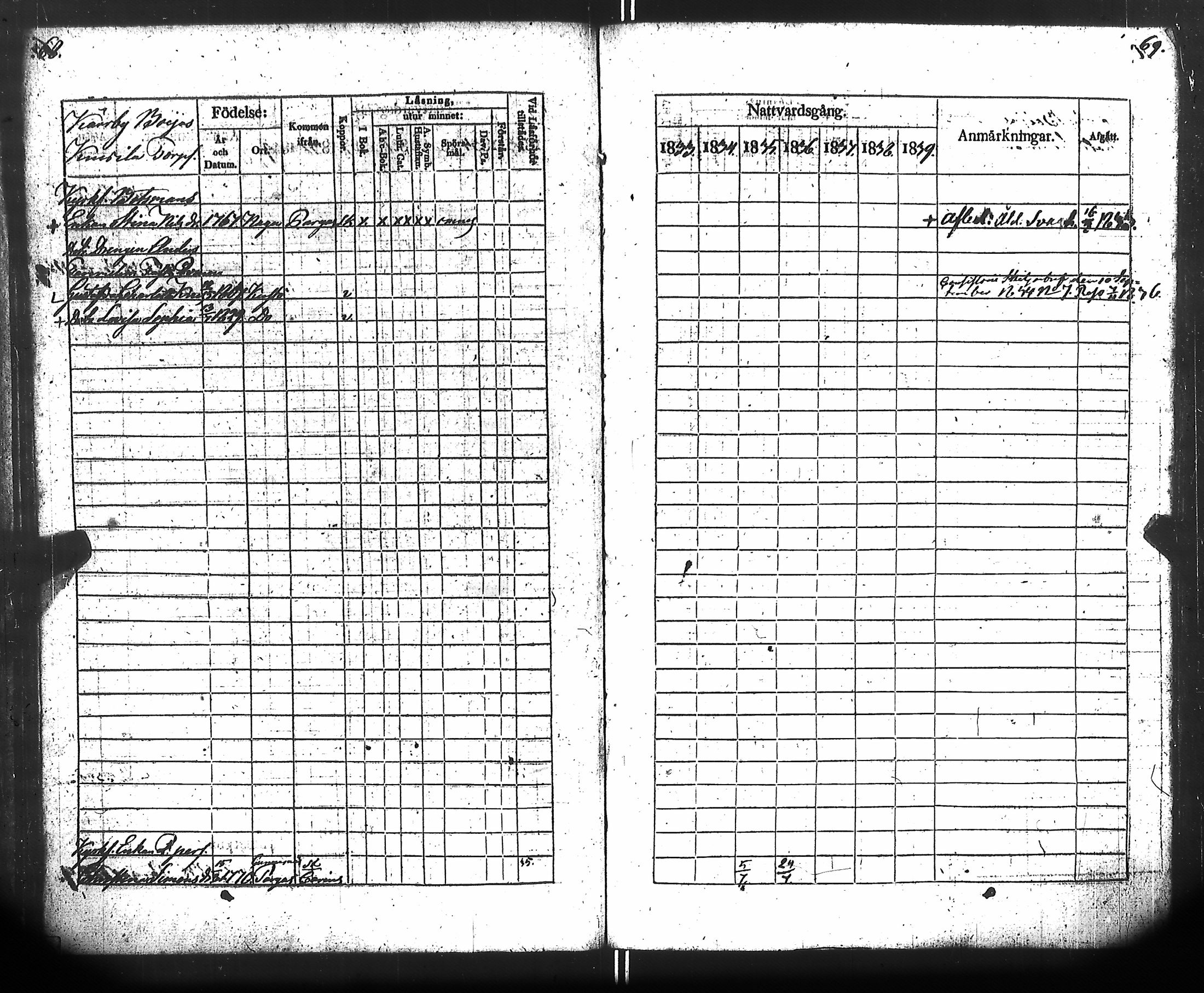 [ ../kirjat/Kirkonkirjat/kuusisto/rippikirja_1833-1839_jk1306/kuvat/38.jpg ]