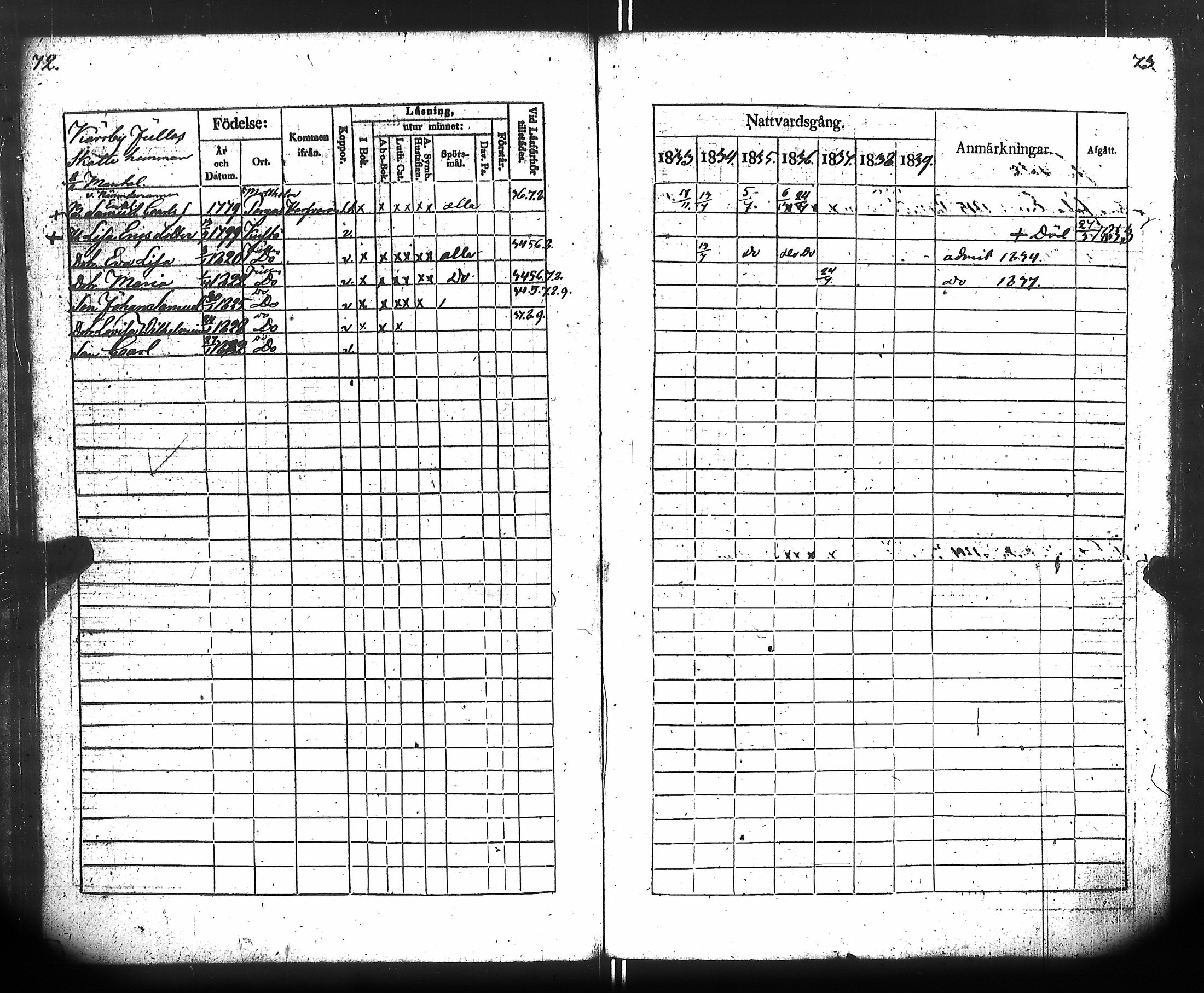 [ ../kirjat/Kirkonkirjat/kuusisto/rippikirja_1833-1839_jk1306/kuvat/40.jpg ]