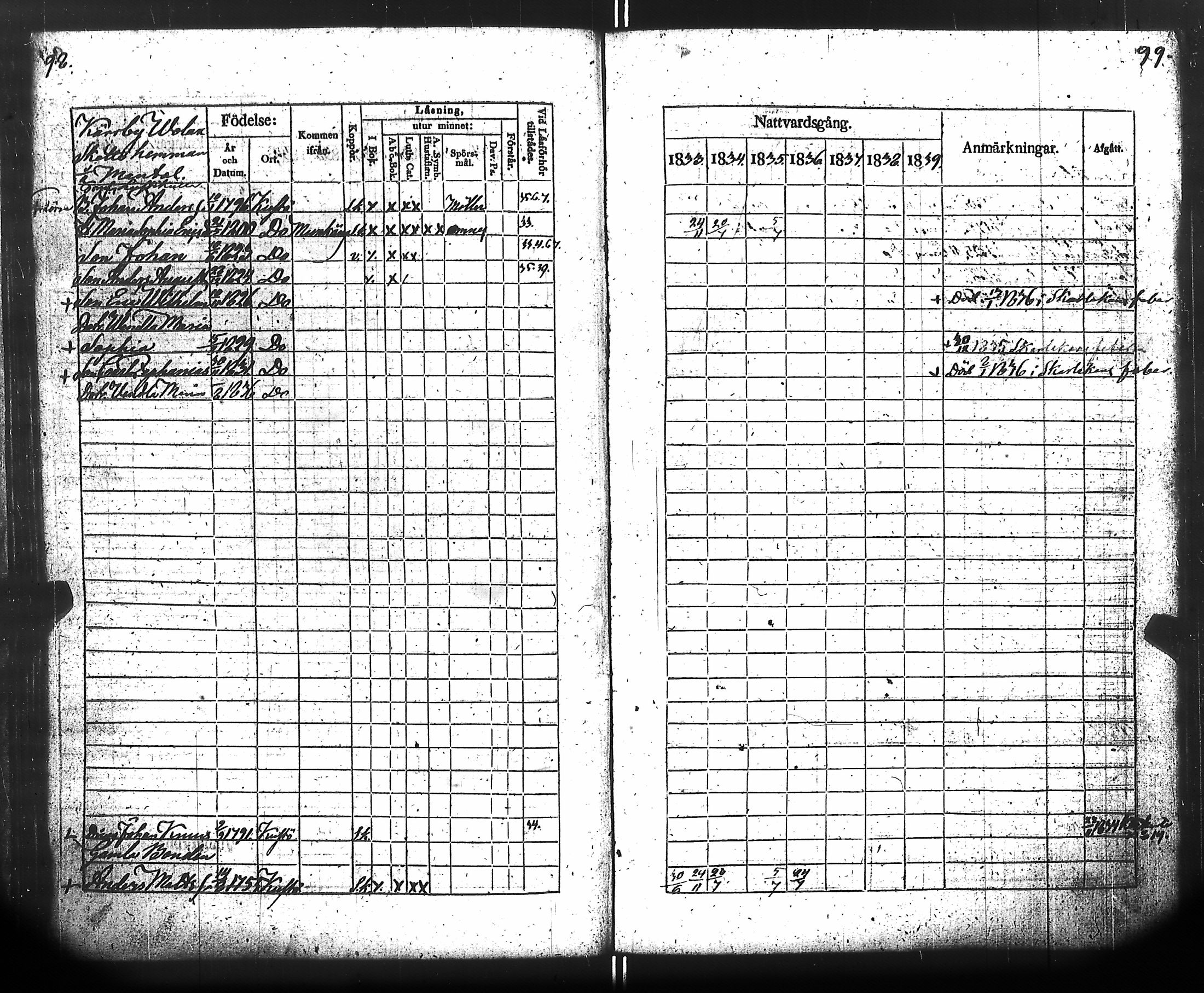 [ ../kirjat/Kirkonkirjat/kuusisto/rippikirja_1833-1839_jk1306/kuvat/55.jpg ]
