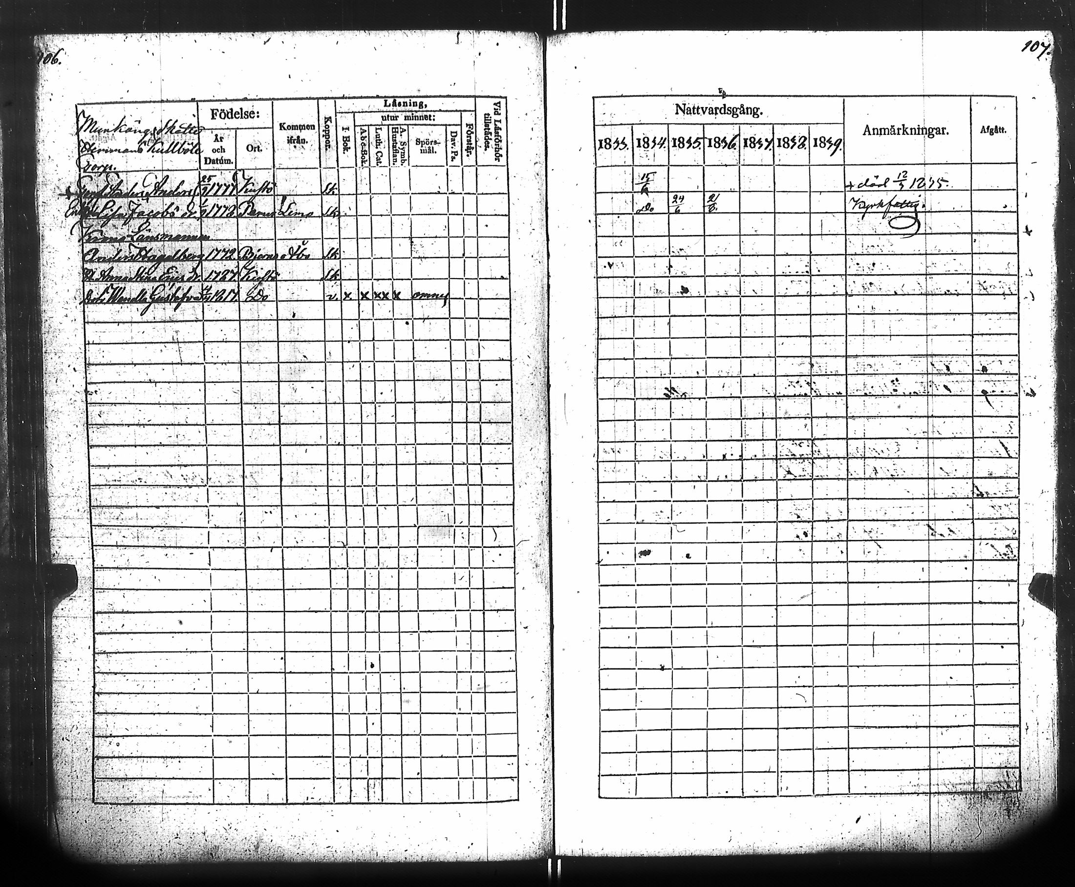 [ ../kirjat/Kirkonkirjat/kuusisto/rippikirja_1833-1839_jk1306/kuvat/59.jpg ]