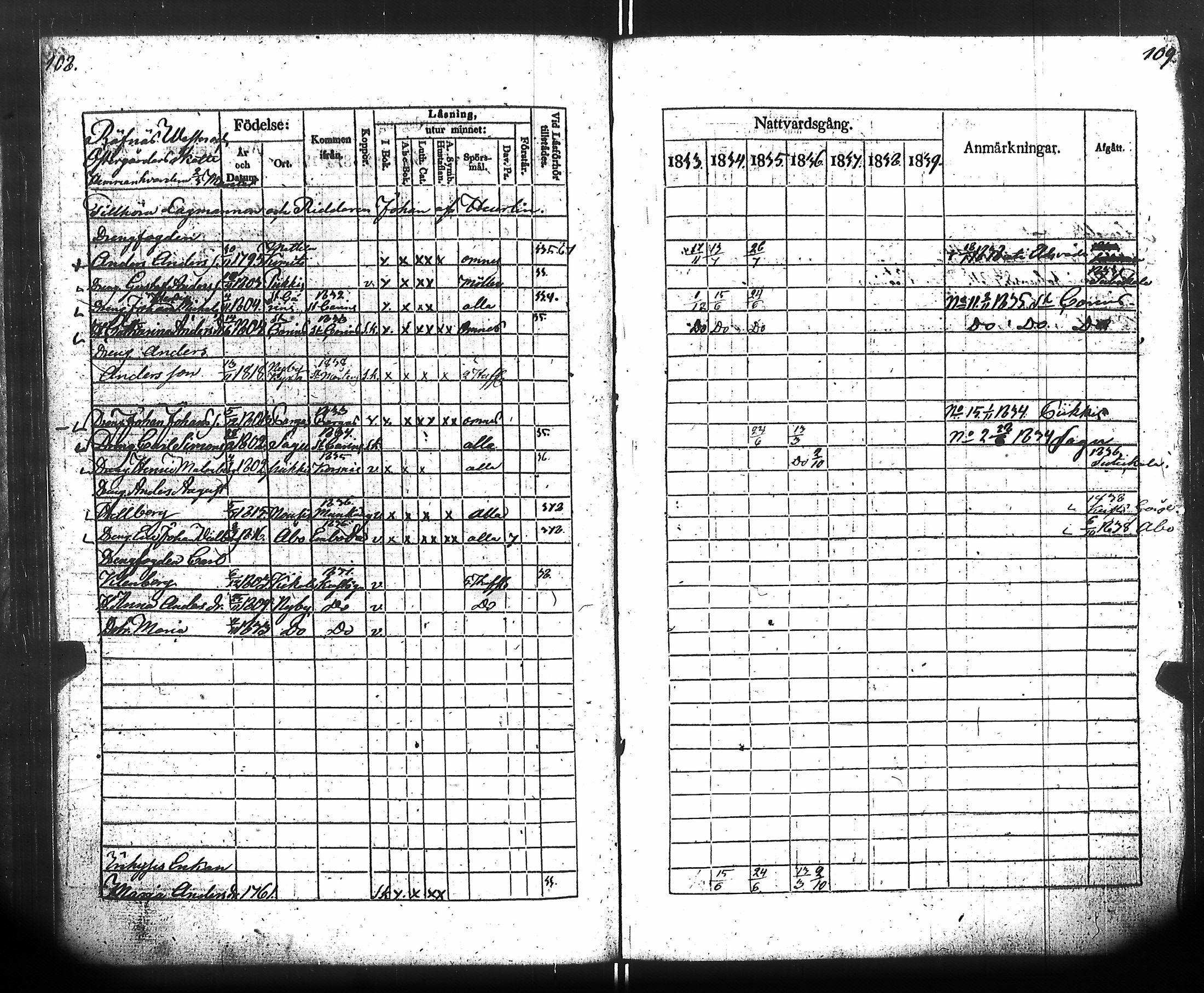 [ ../kirjat/Kirkonkirjat/kuusisto/rippikirja_1833-1839_jk1306/kuvat/60.jpg ]