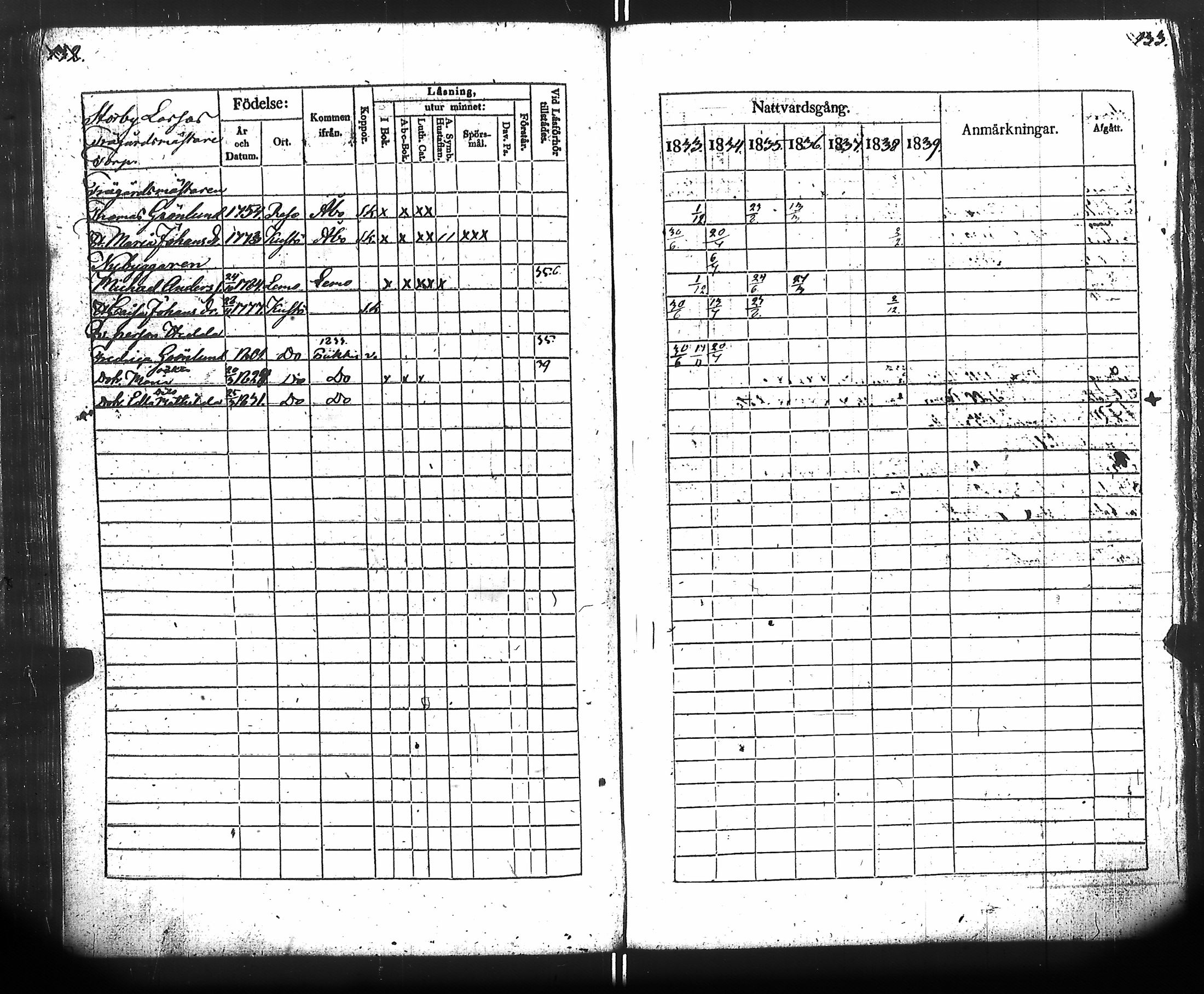 [ ../kirjat/Kirkonkirjat/kuusisto/rippikirja_1833-1839_jk1306/kuvat/72.jpg ]