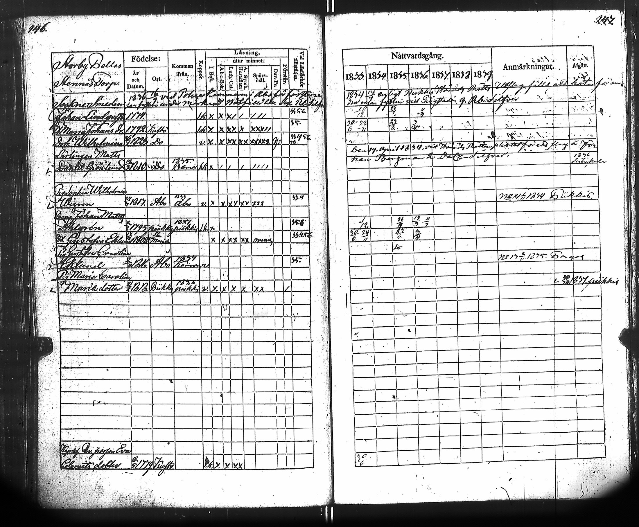 [ ../kirjat/Kirkonkirjat/kuusisto/rippikirja_1833-1839_jk1306/kuvat/79.jpg ]