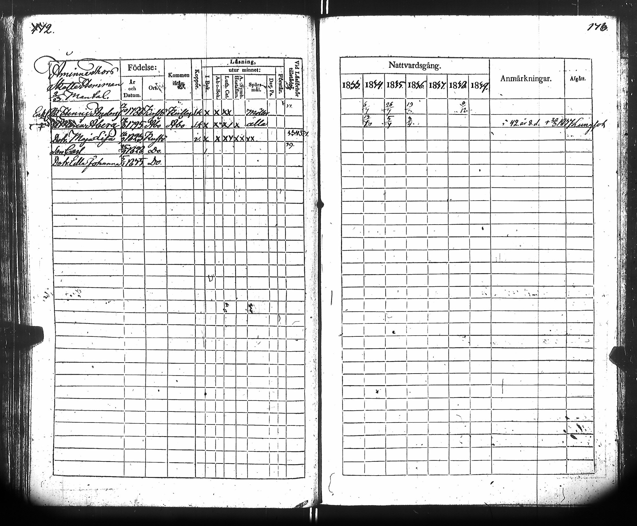 [ ../kirjat/Kirkonkirjat/kuusisto/rippikirja_1833-1839_jk1306/kuvat/92.jpg ]