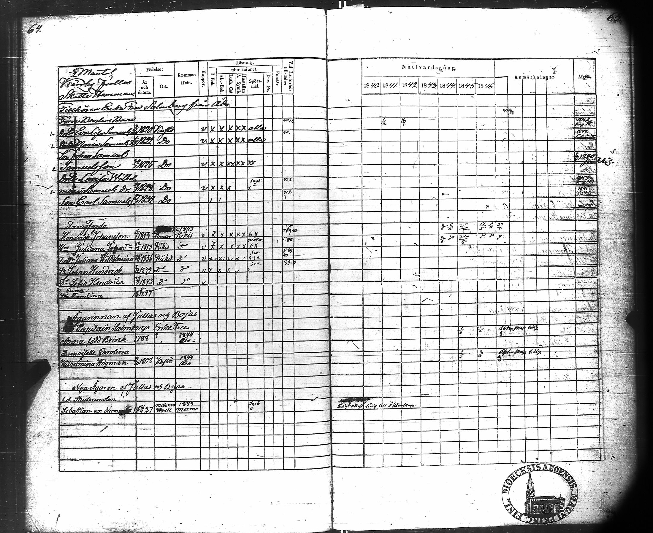 [ ../kirjat/Kirkonkirjat/kuusisto/rippikirja_1840-1849_jk1306/kuvat/39.jpg ]