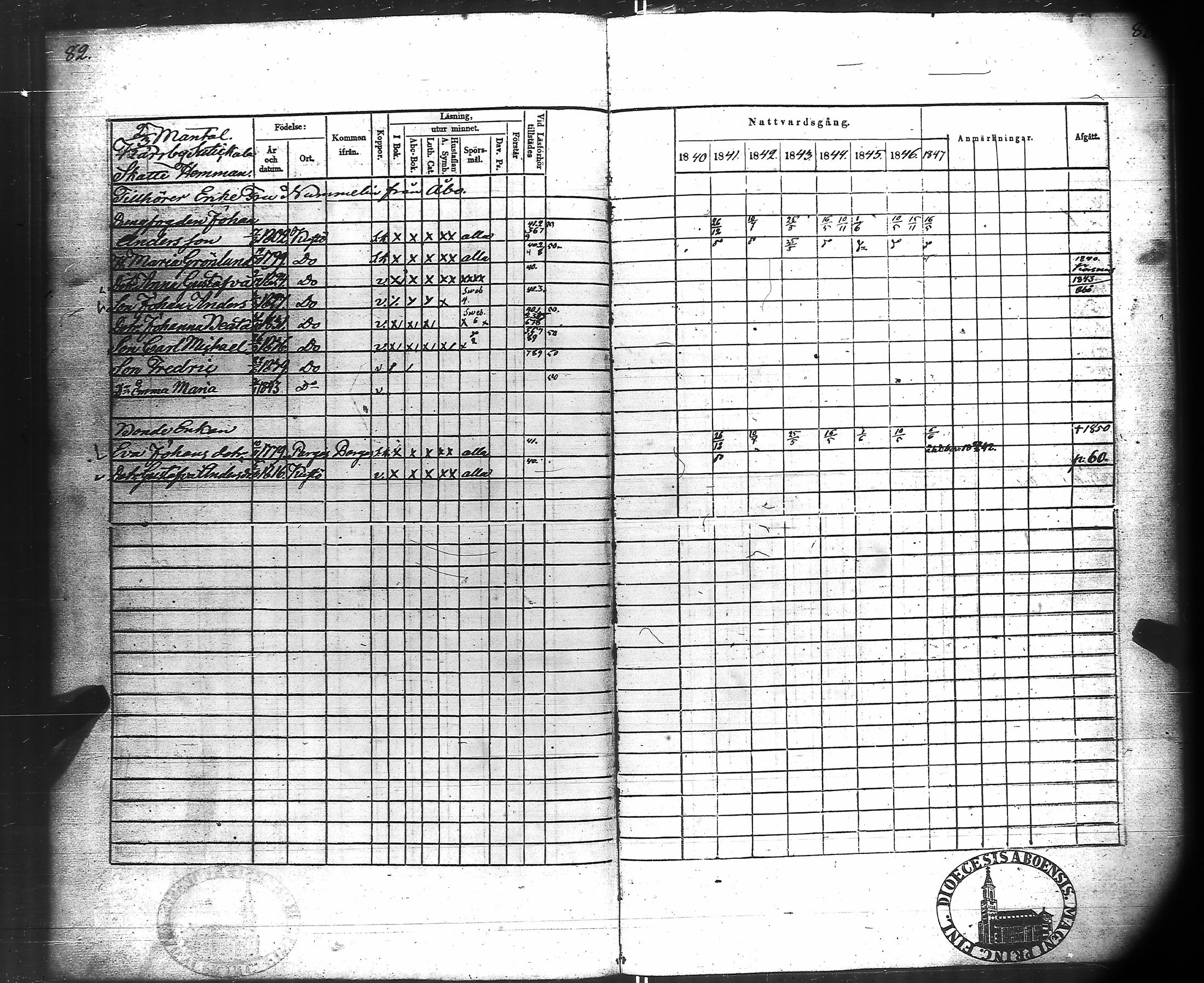 [ ../kirjat/Kirkonkirjat/kuusisto/rippikirja_1840-1849_jk1306/kuvat/48.jpg ]
