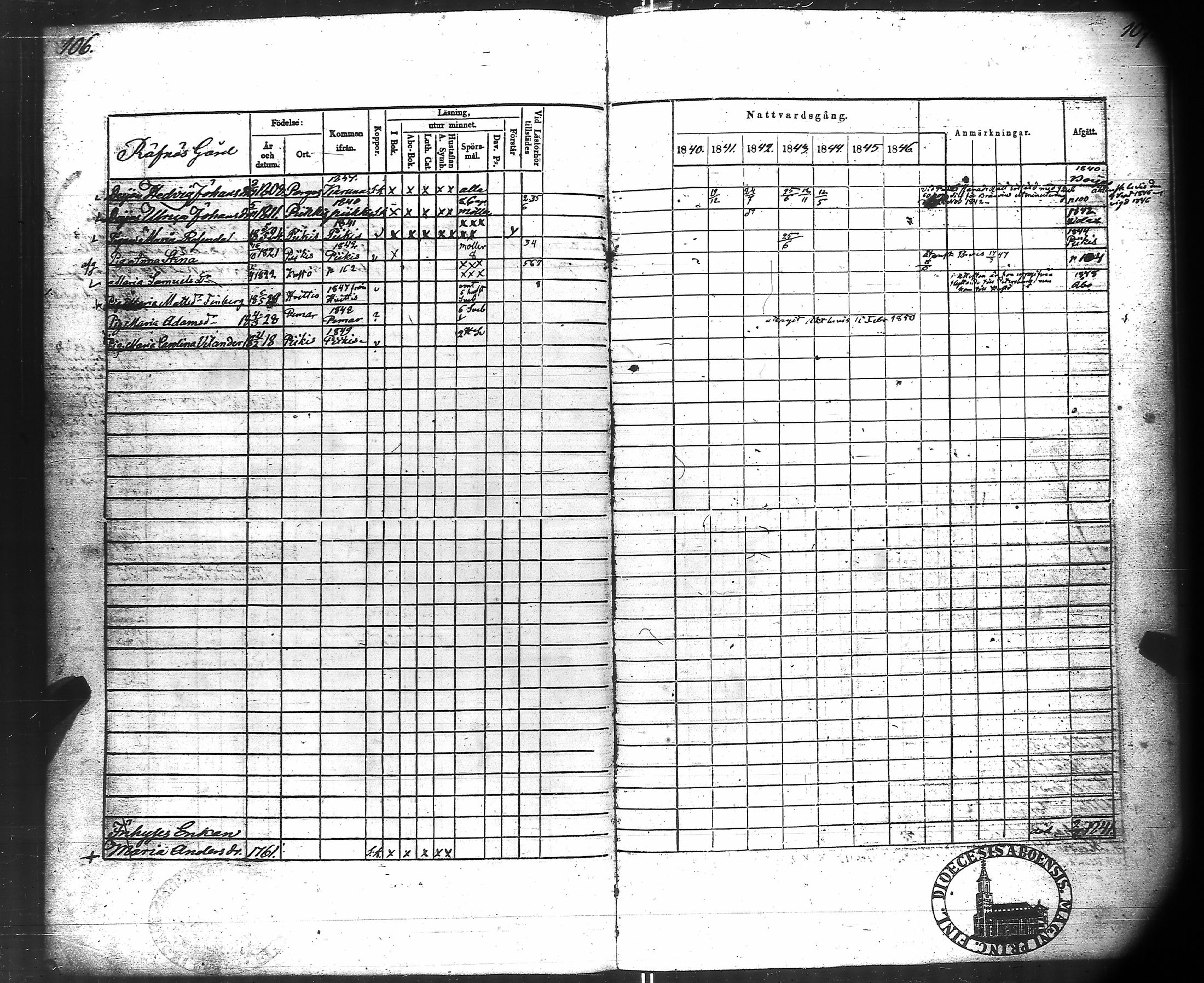 [ ../kirjat/Kirkonkirjat/kuusisto/rippikirja_1840-1849_jk1306/kuvat/60.jpg ]