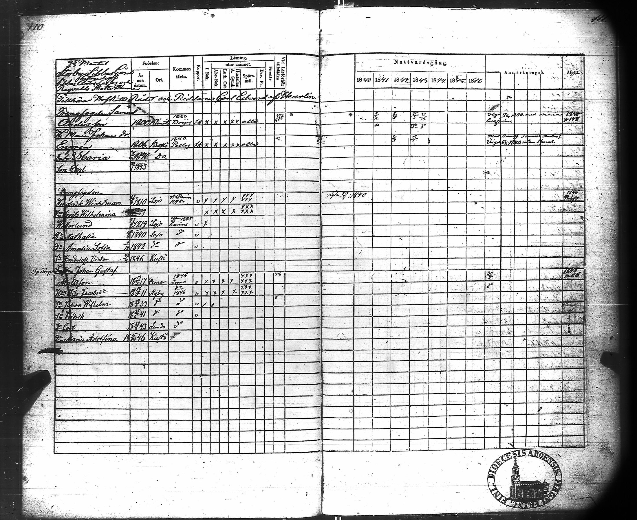 [ ../kirjat/Kirkonkirjat/kuusisto/rippikirja_1840-1849_jk1306/kuvat/62.jpg ]