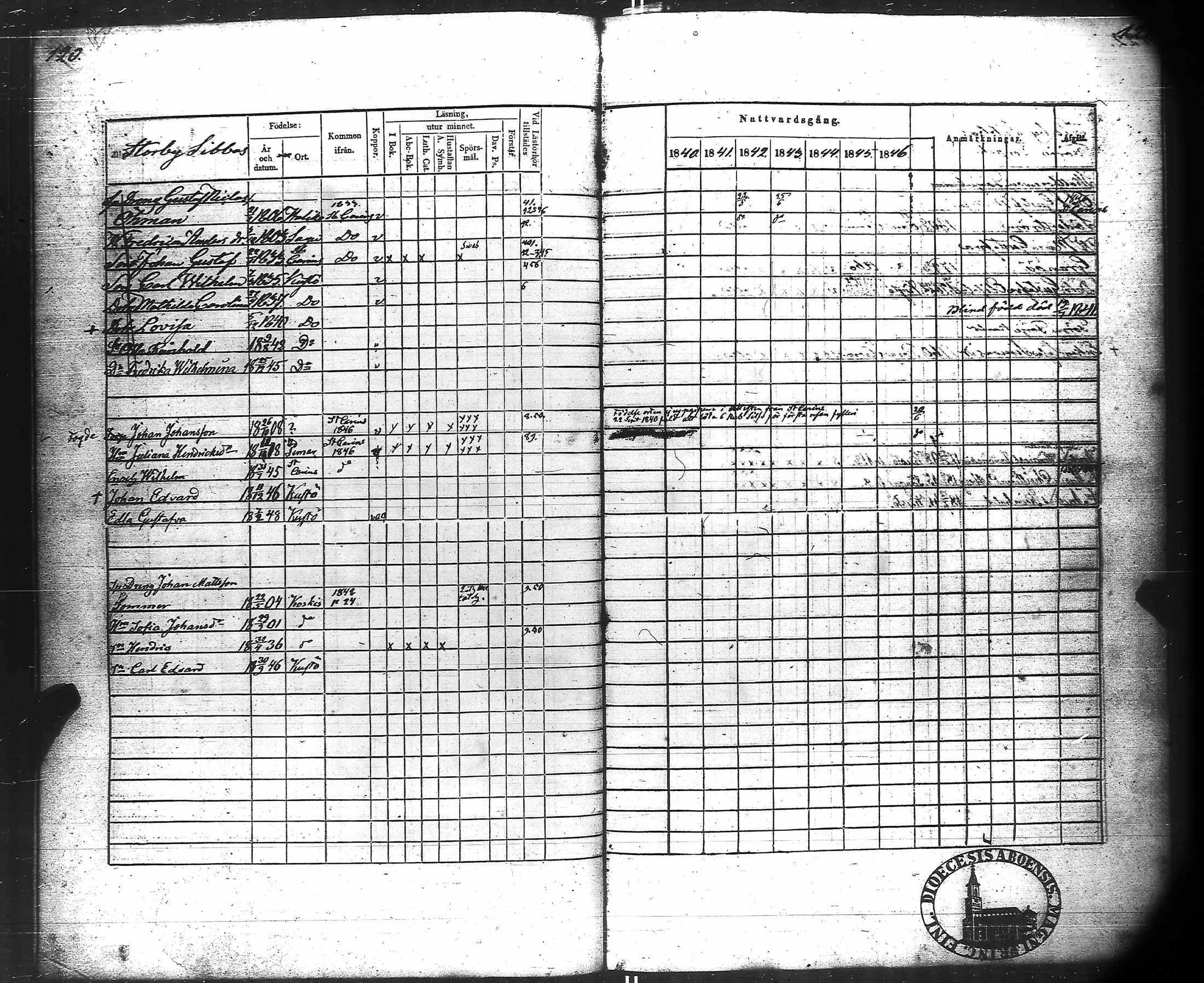 [ ../kirjat/Kirkonkirjat/kuusisto/rippikirja_1840-1849_jk1306/kuvat/67.jpg ]