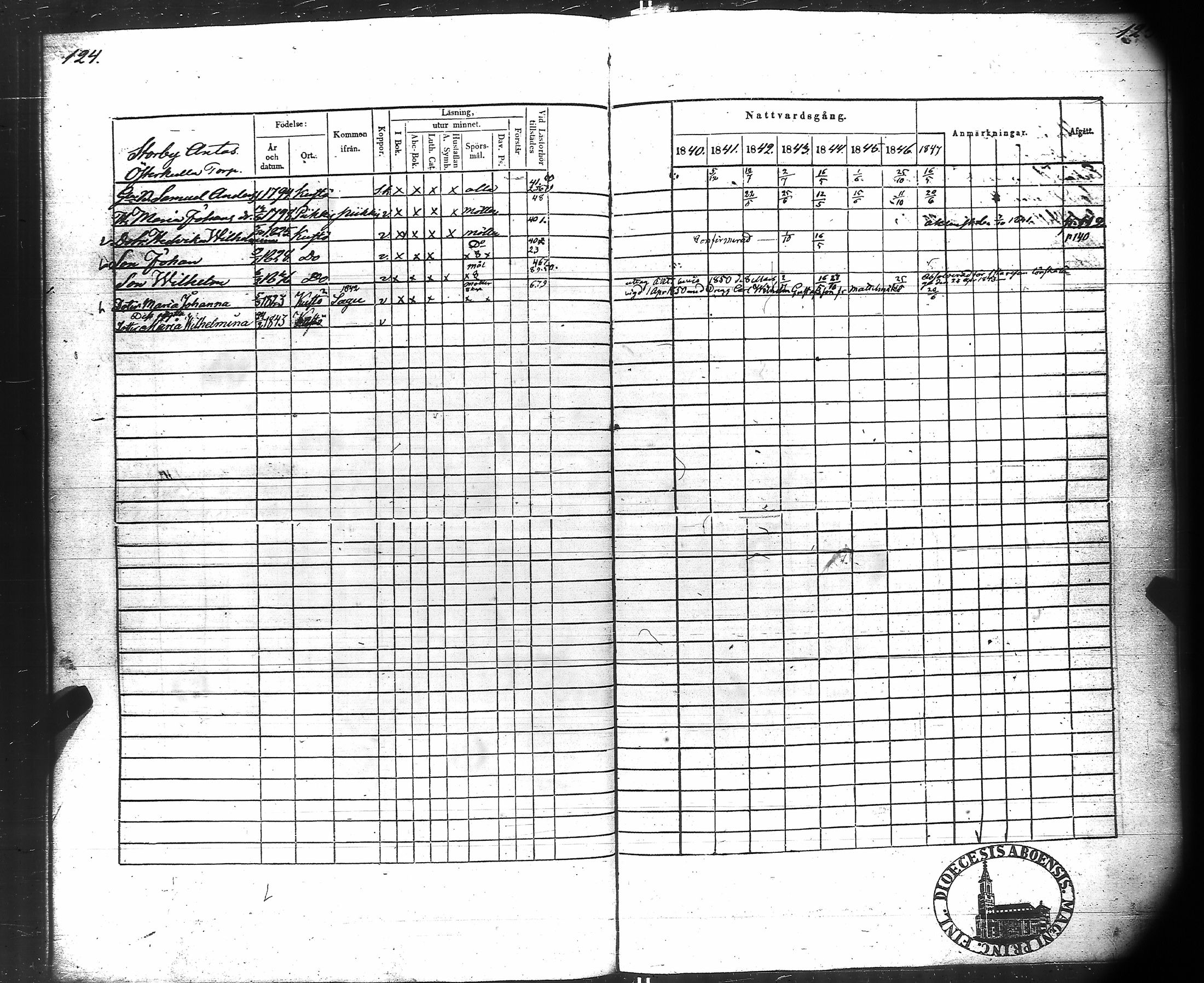 [ ../kirjat/Kirkonkirjat/kuusisto/rippikirja_1840-1849_jk1306/kuvat/69.jpg ]