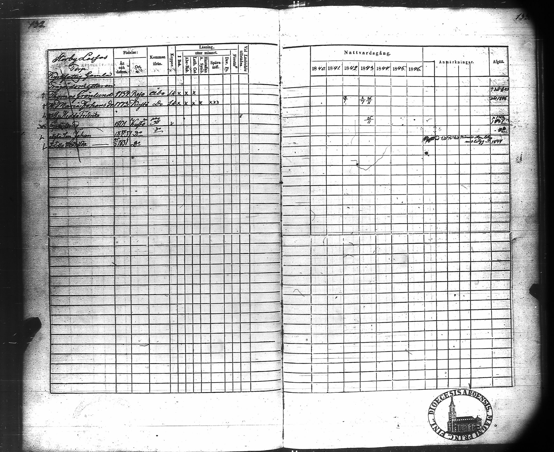 [ ../kirjat/Kirkonkirjat/kuusisto/rippikirja_1840-1849_jk1306/kuvat/73.jpg ]