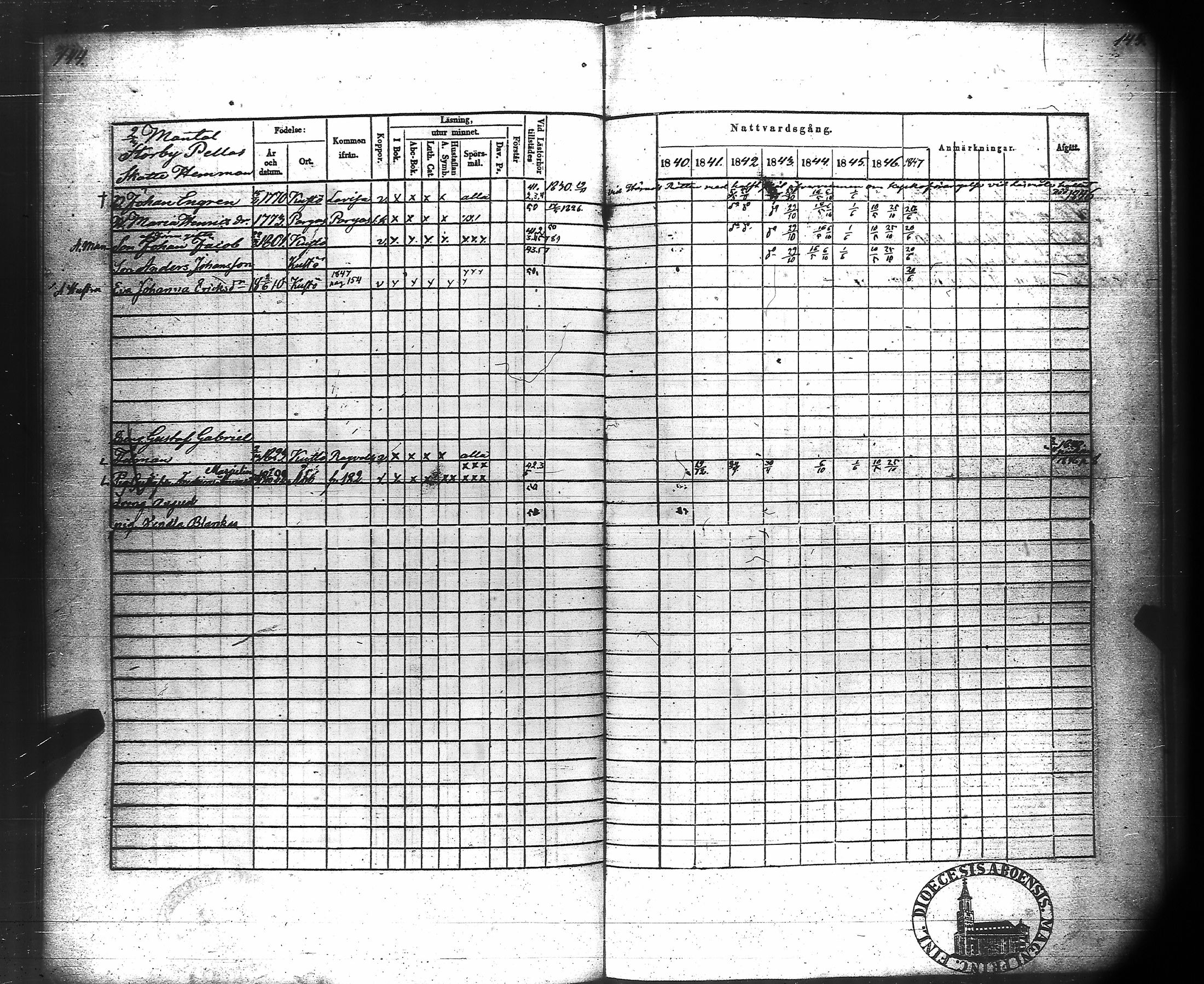 [ ../kirjat/Kirkonkirjat/kuusisto/rippikirja_1840-1849_jk1306/kuvat/79.jpg ]