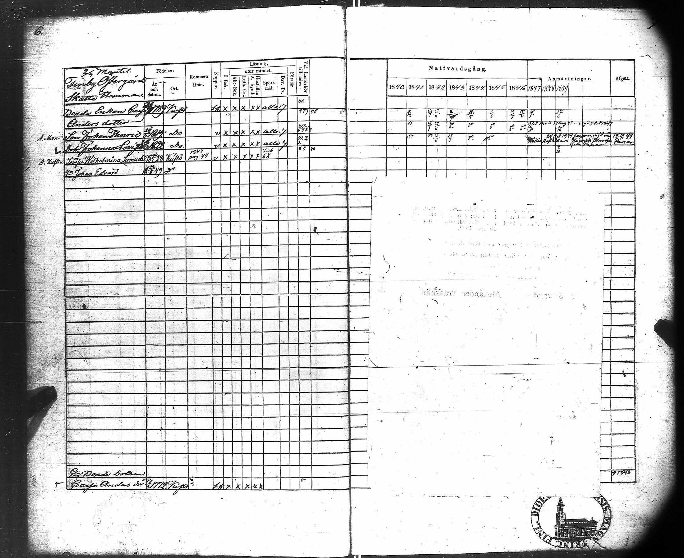 [ ../kirjat/Kirkonkirjat/kuusisto/rippikirja_1840-1849_jk1306/kuvat/8.jpg ]