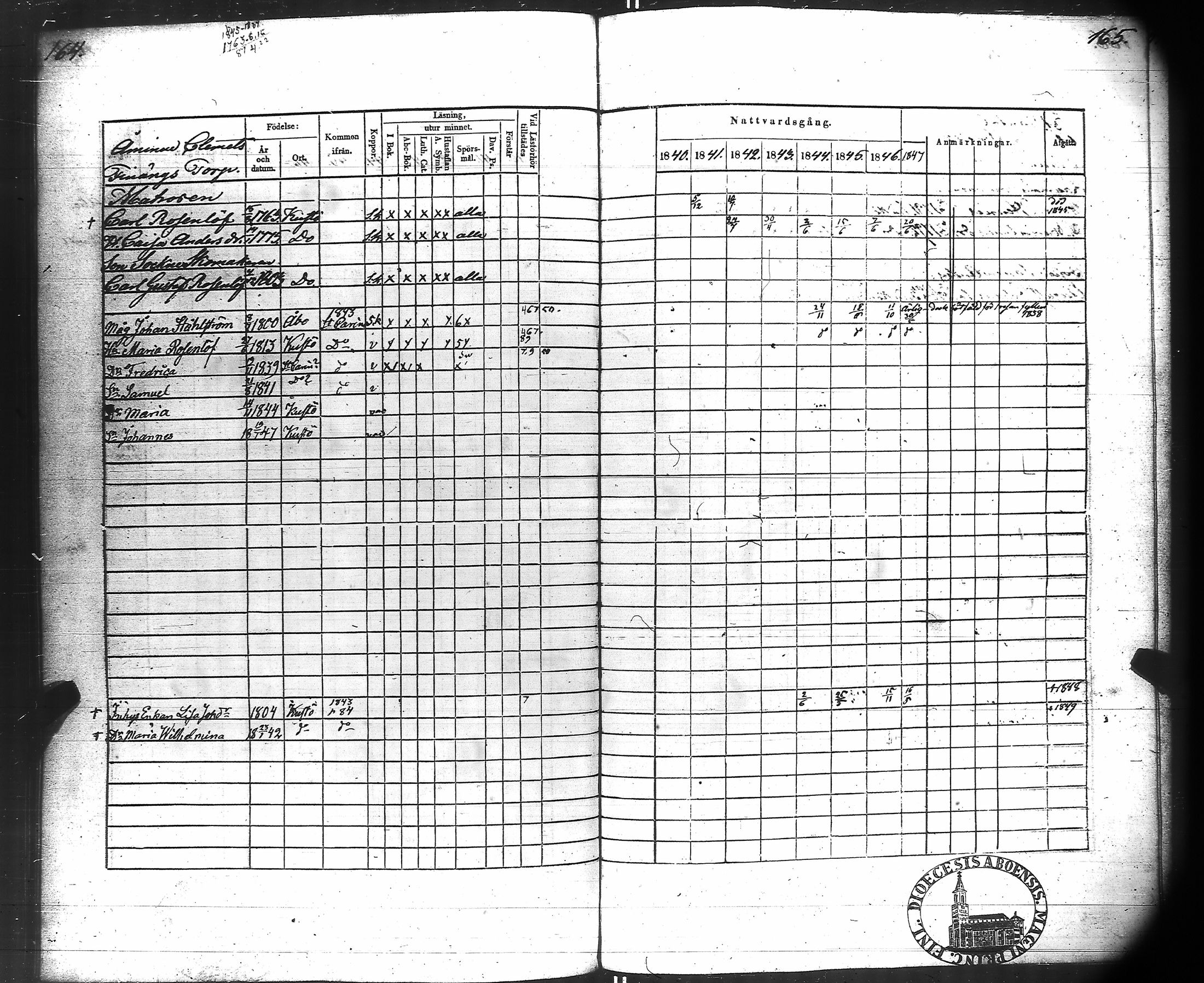 [ ../kirjat/Kirkonkirjat/kuusisto/rippikirja_1840-1849_jk1306/kuvat/89.jpg ]