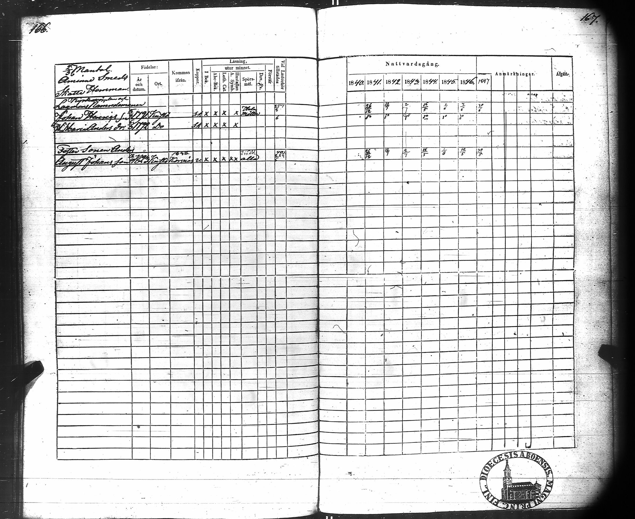 [ ../kirjat/Kirkonkirjat/kuusisto/rippikirja_1840-1849_jk1306/kuvat/90.jpg ]