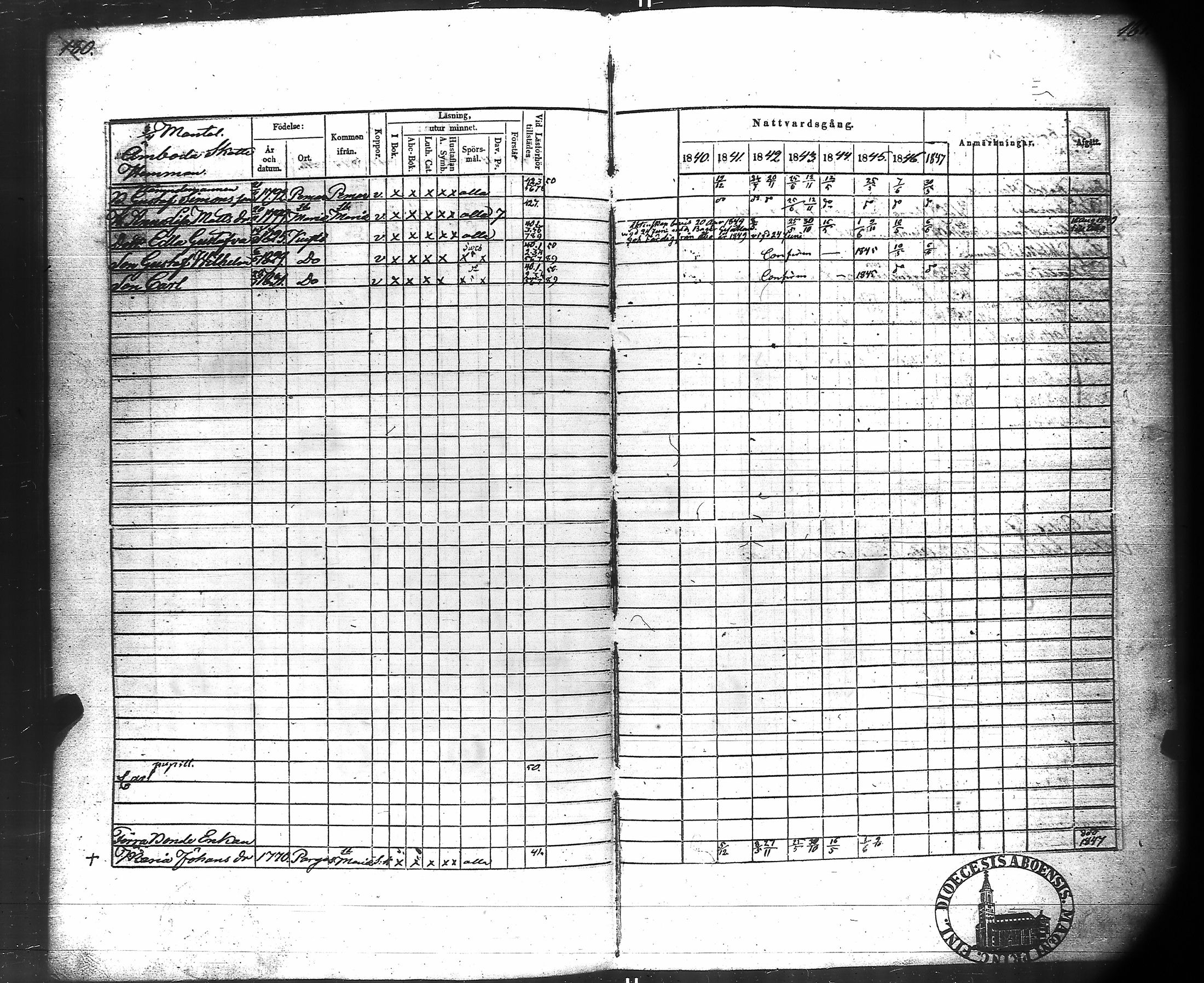 [ ../kirjat/Kirkonkirjat/kuusisto/rippikirja_1840-1849_jk1306/kuvat/97.jpg ]