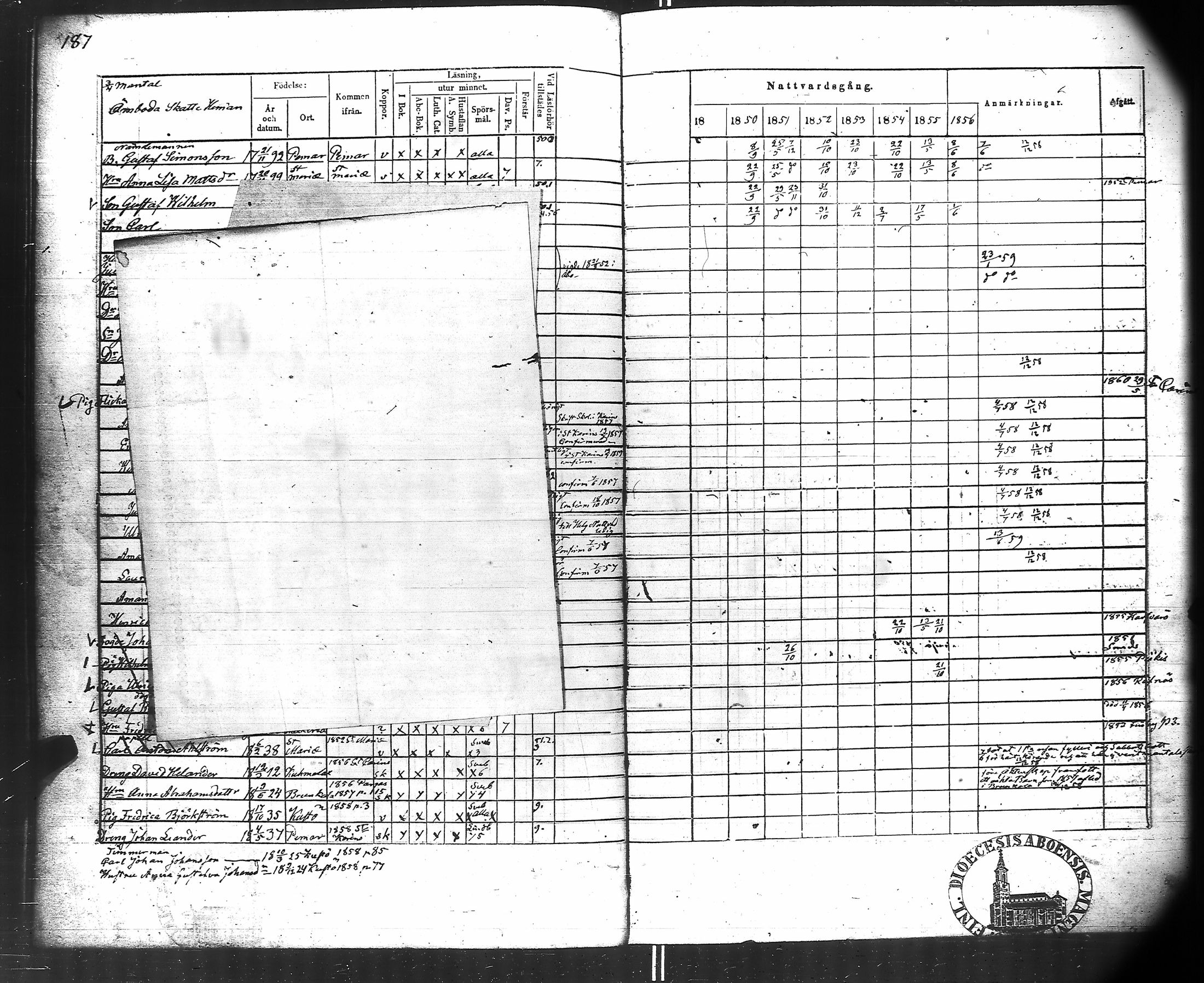 [ ../kirjat/Kirkonkirjat/kuusisto/rippikirja_1850-1856_jk1306/kuvat/104.jpg ]