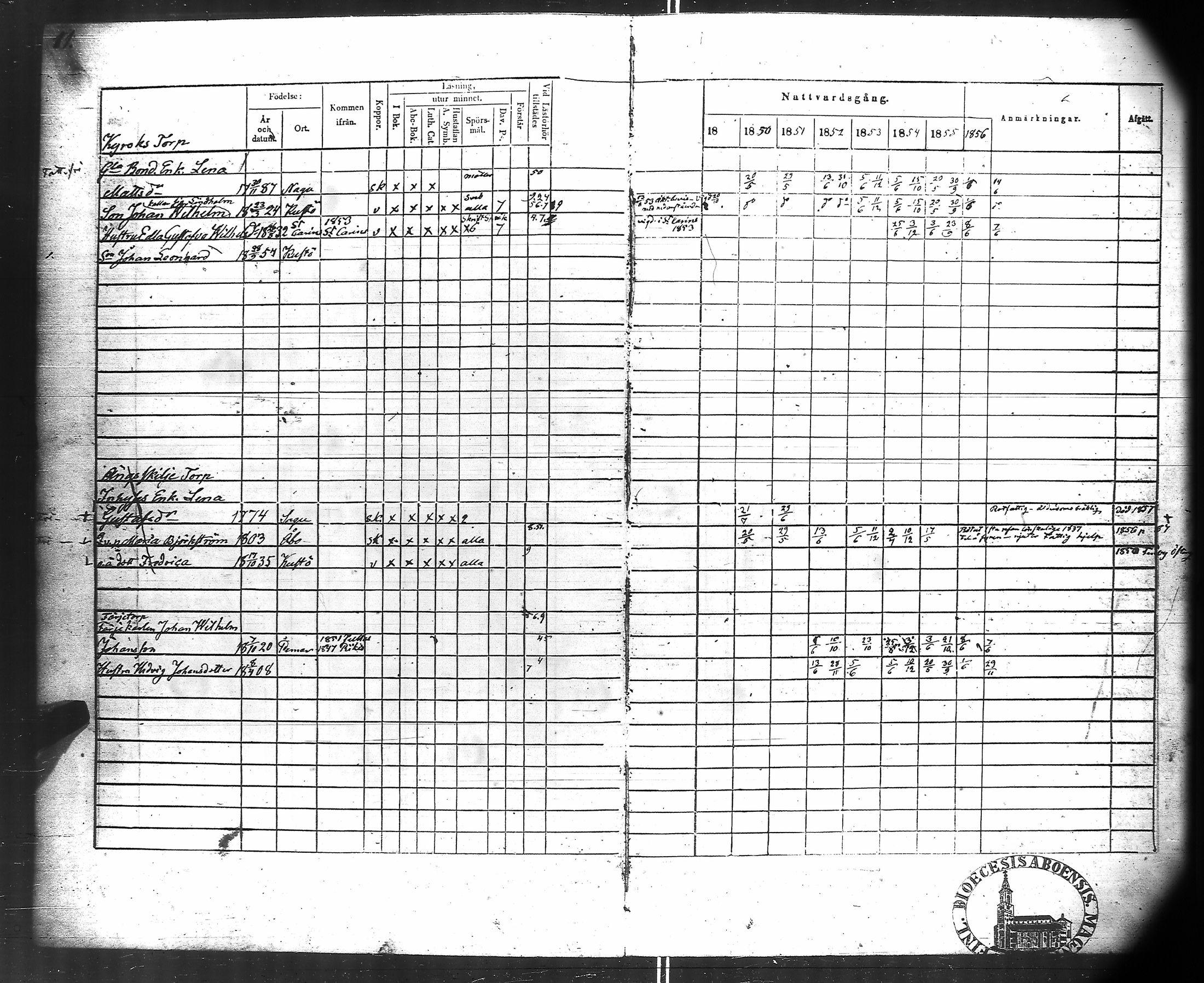 [ ../kirjat/Kirkonkirjat/kuusisto/rippikirja_1850-1856_jk1306/kuvat/12.jpg ]