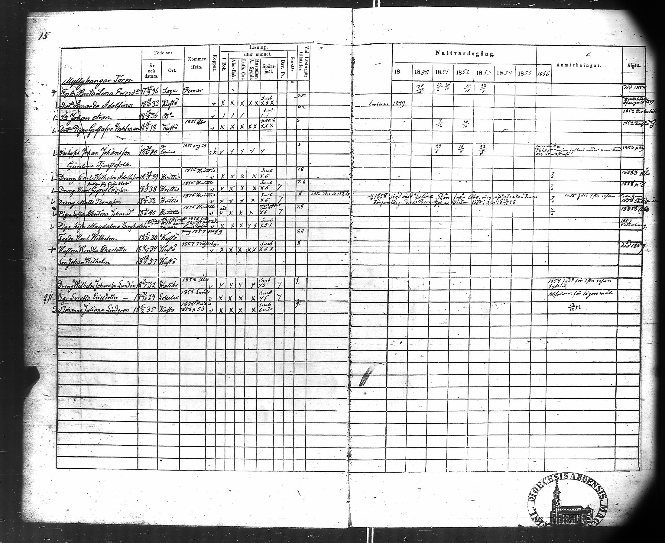 [ ../kirjat/Kirkonkirjat/kuusisto/rippikirja_1850-1856_jk1306/kuvat/14.jpg ]