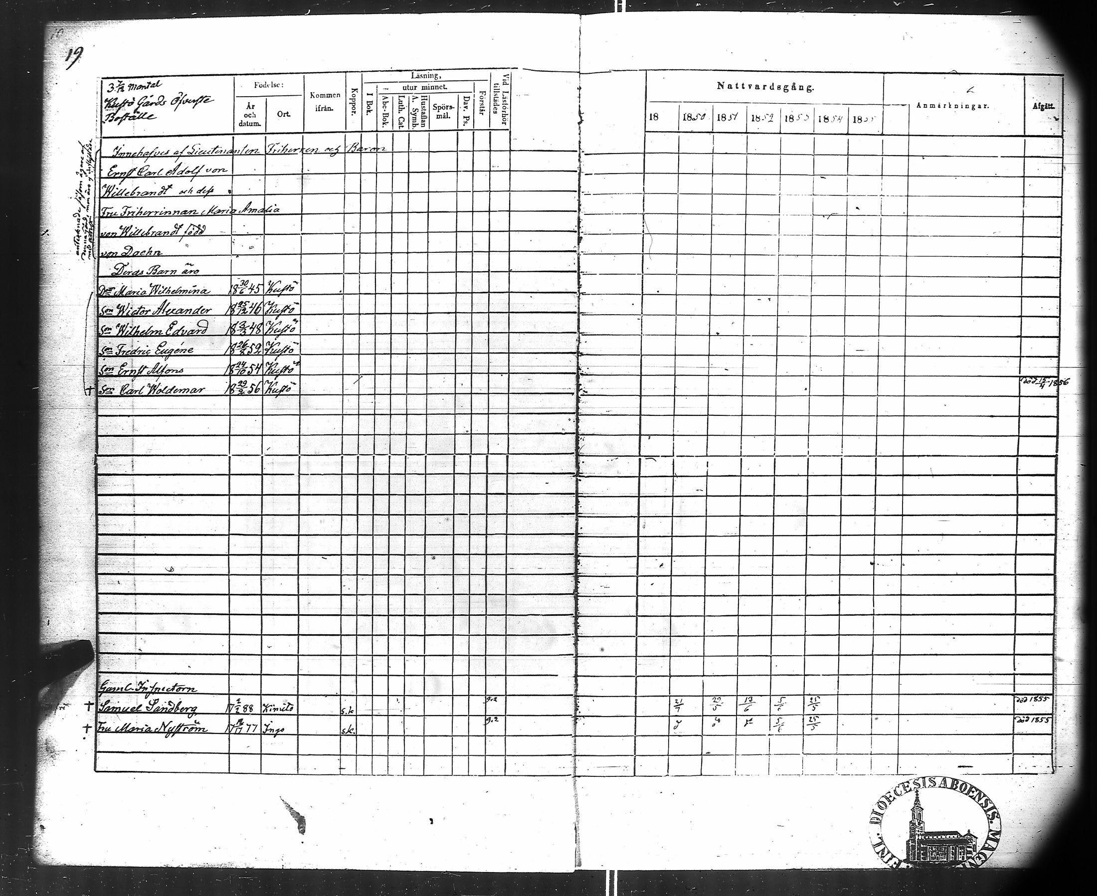 [ ../kirjat/Kirkonkirjat/kuusisto/rippikirja_1850-1856_jk1306/kuvat/16.jpg ]