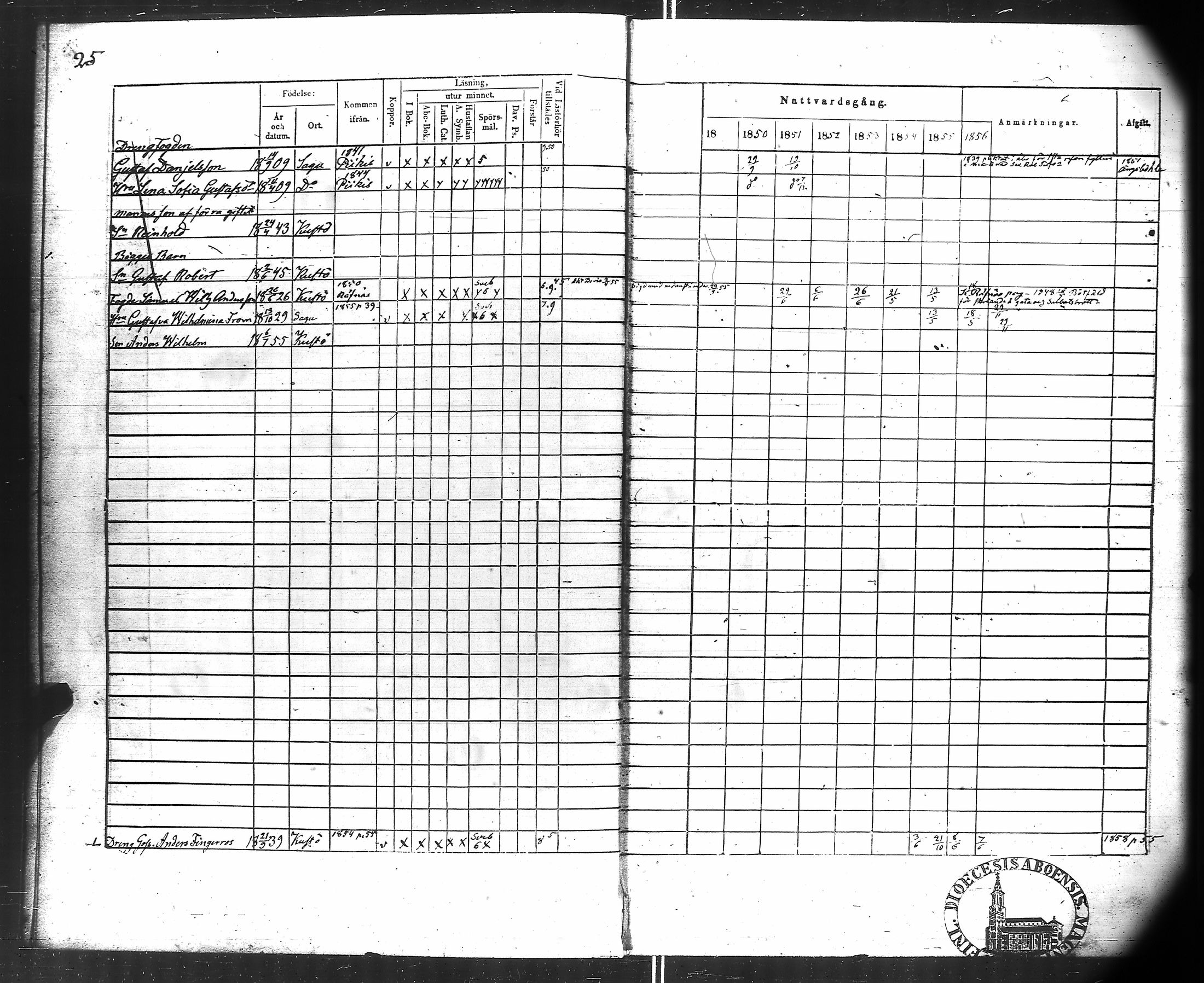 [ ../kirjat/Kirkonkirjat/kuusisto/rippikirja_1850-1856_jk1306/kuvat/19.jpg ]