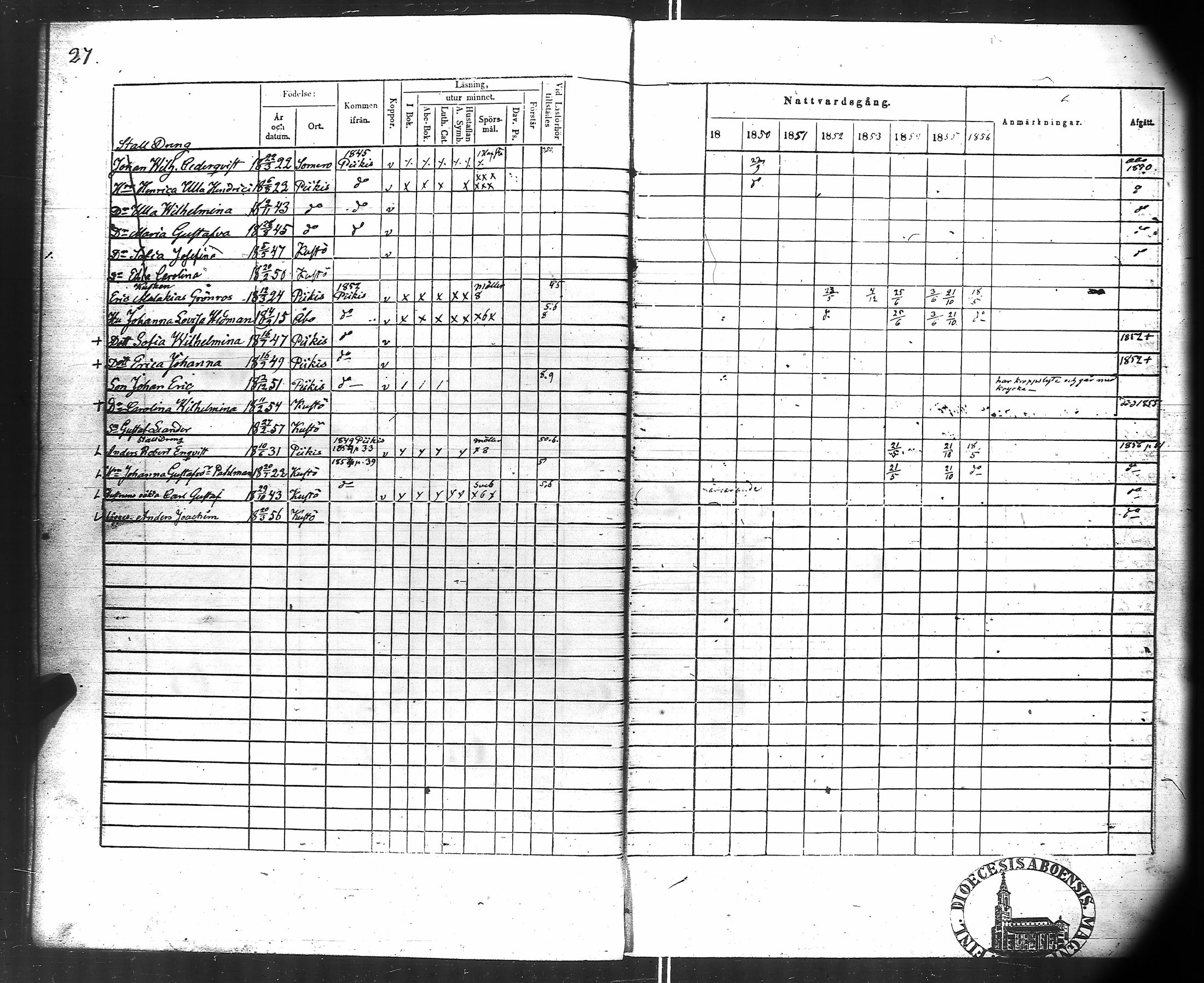 [ ../kirjat/Kirkonkirjat/kuusisto/rippikirja_1850-1856_jk1306/kuvat/20.jpg ]